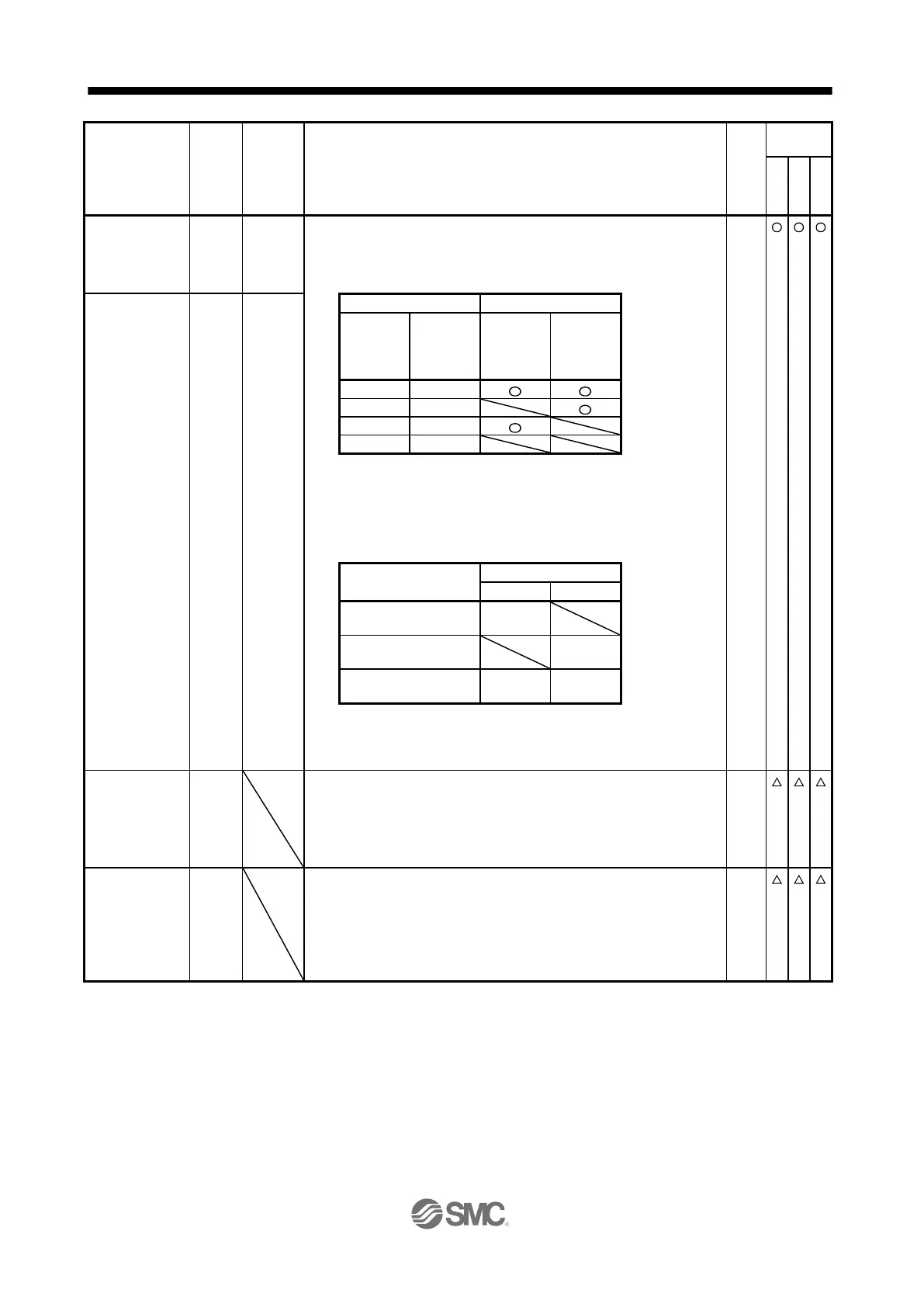 Page #522 background image