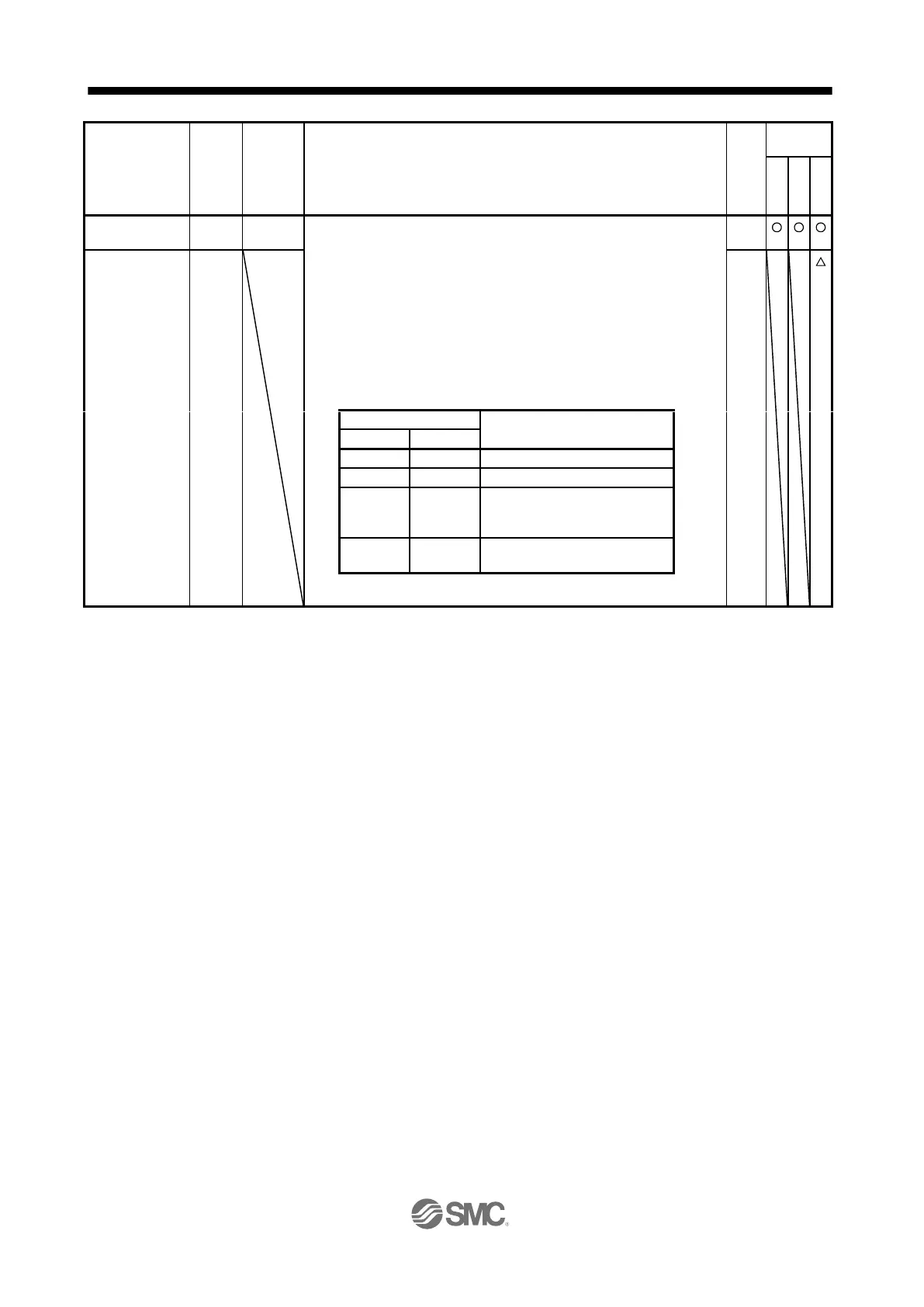Page #523 background image