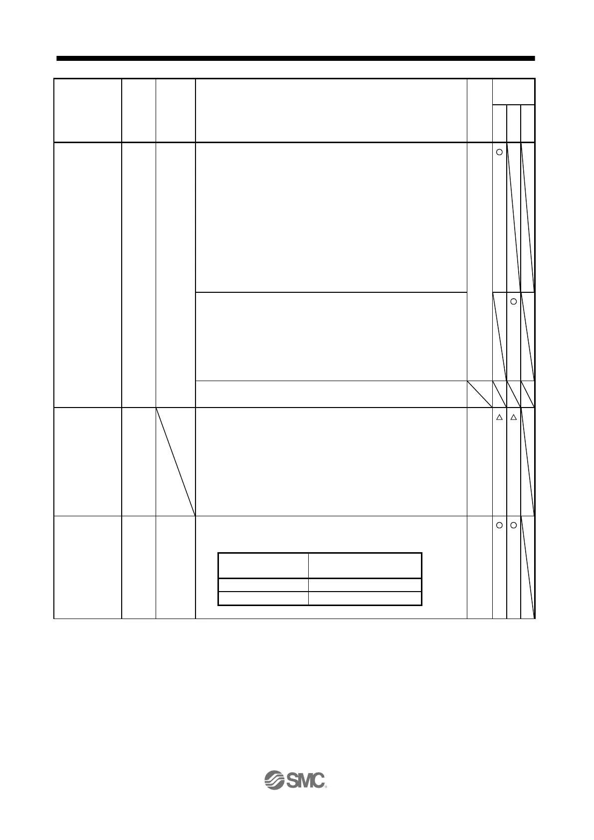 Page #525 background image