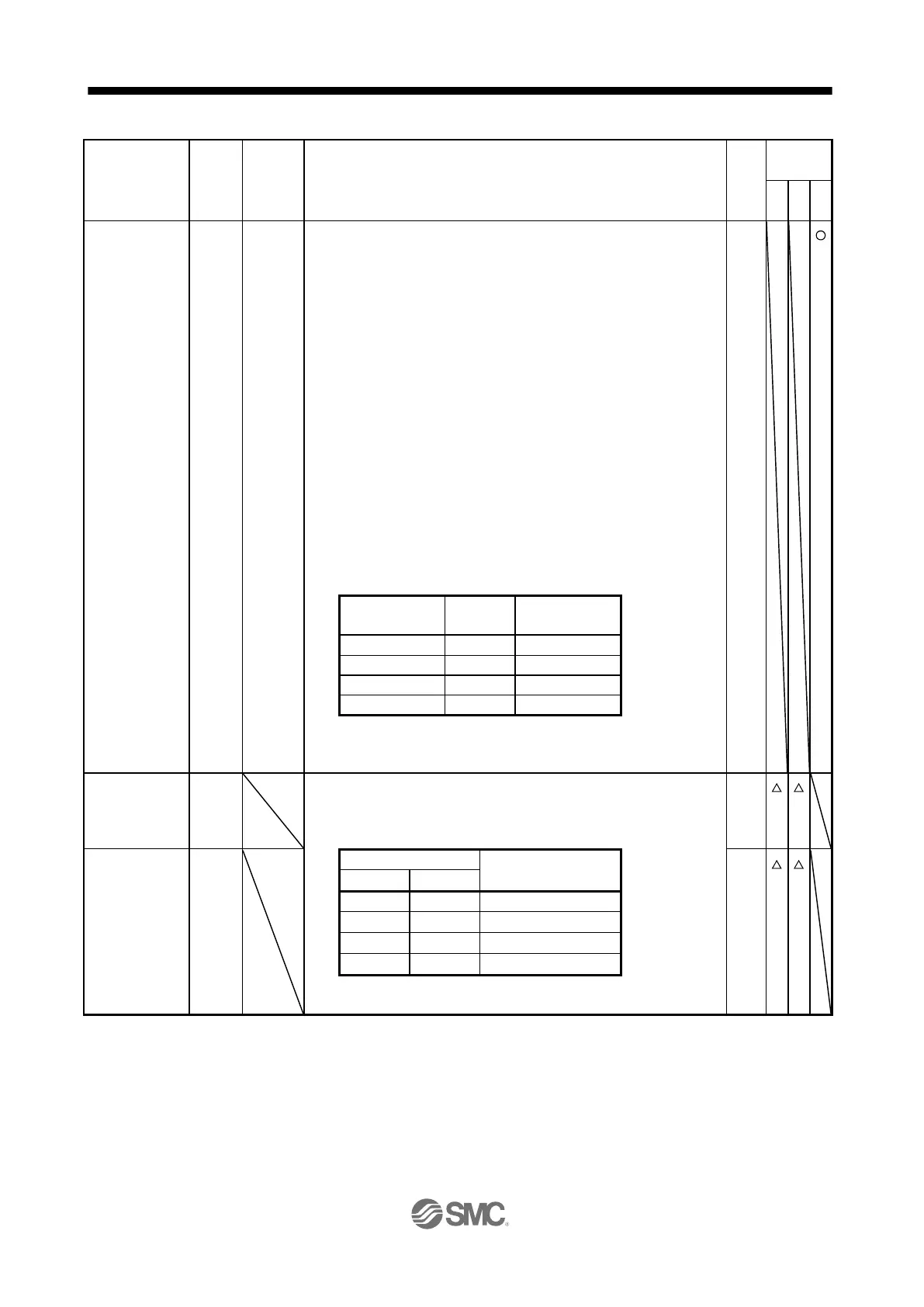 Page #526 background image