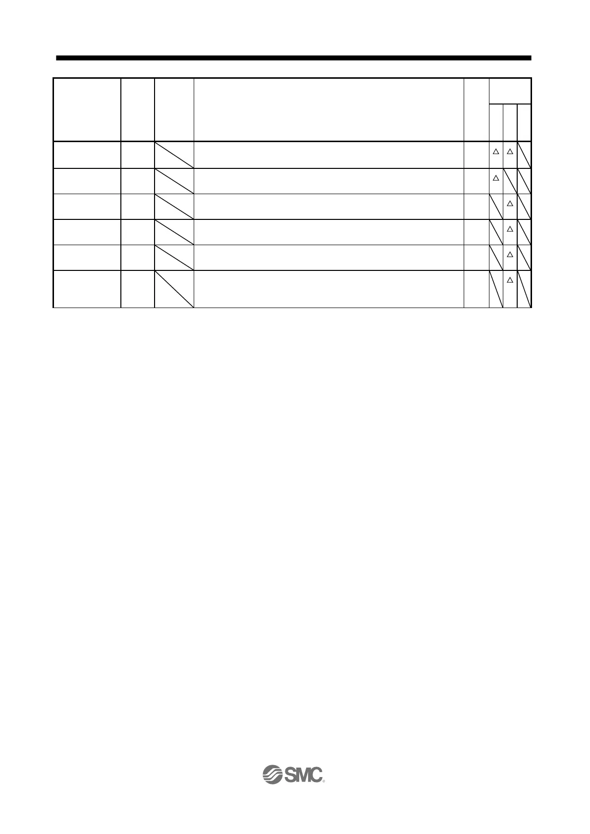 Page #527 background image
