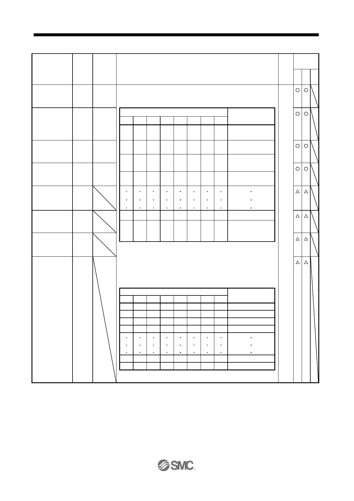 Page #528 background image