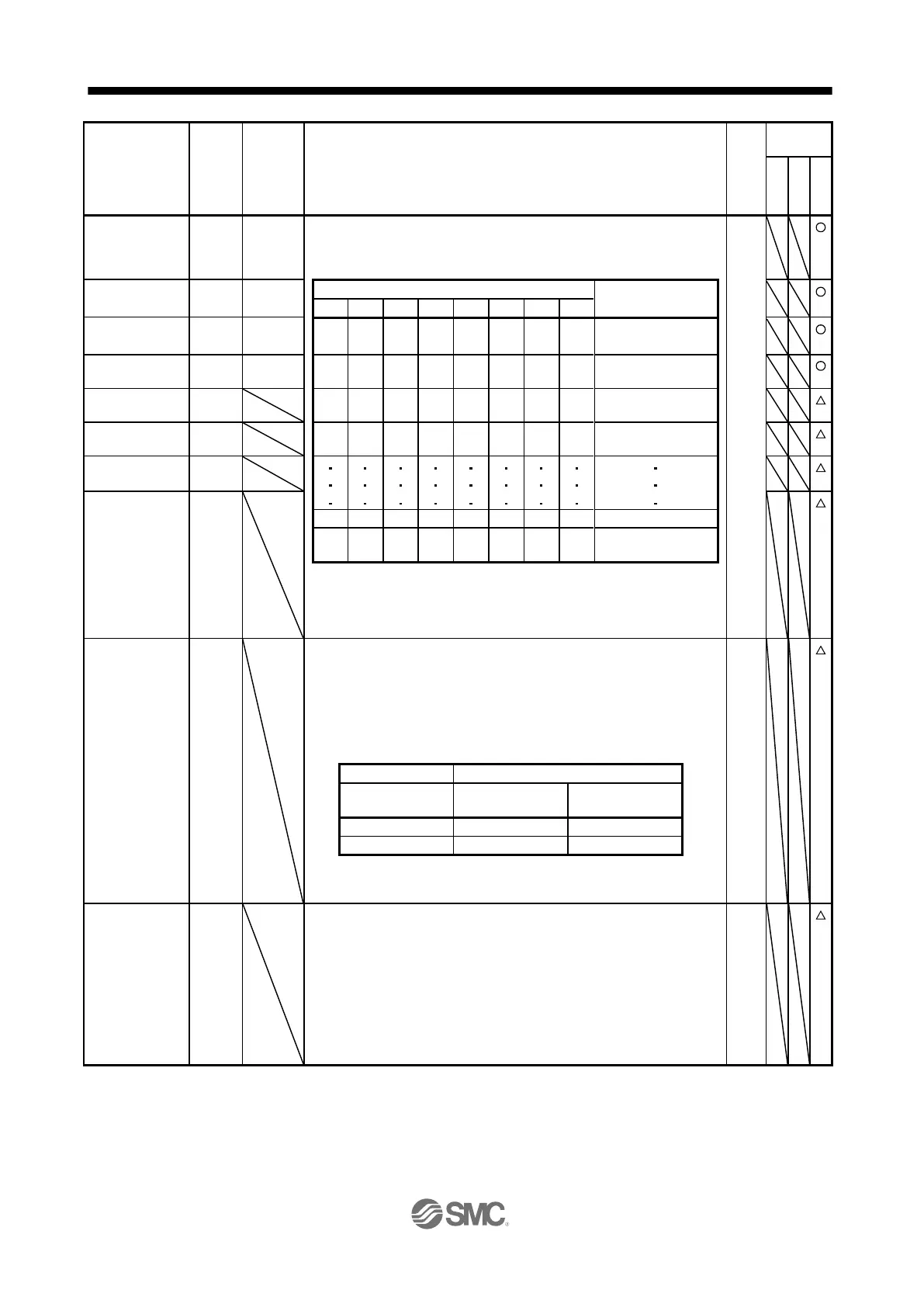 Page #529 background image