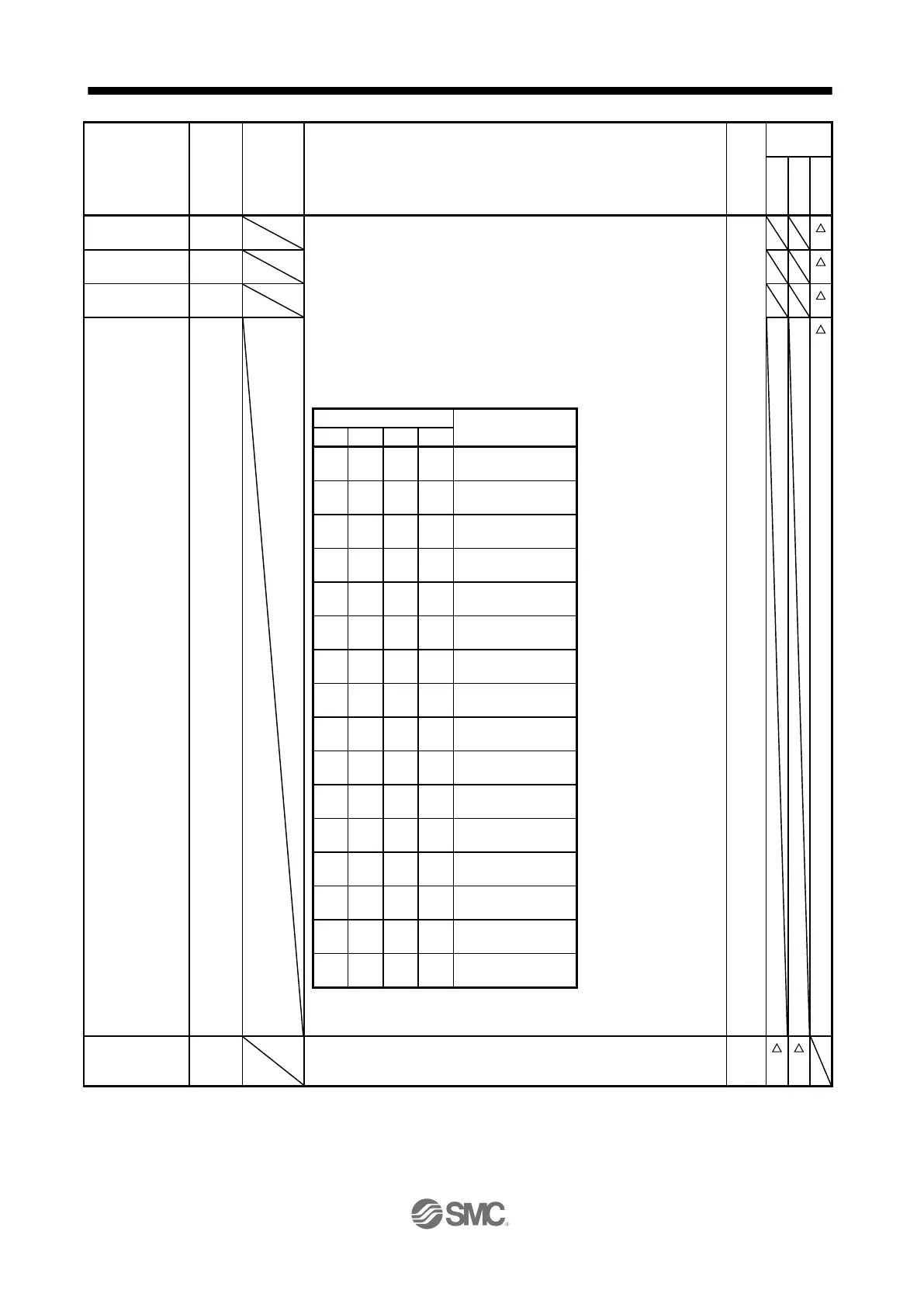 Page #530 background image