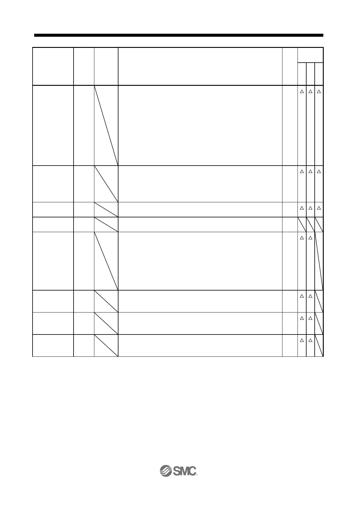 Page #531 background image