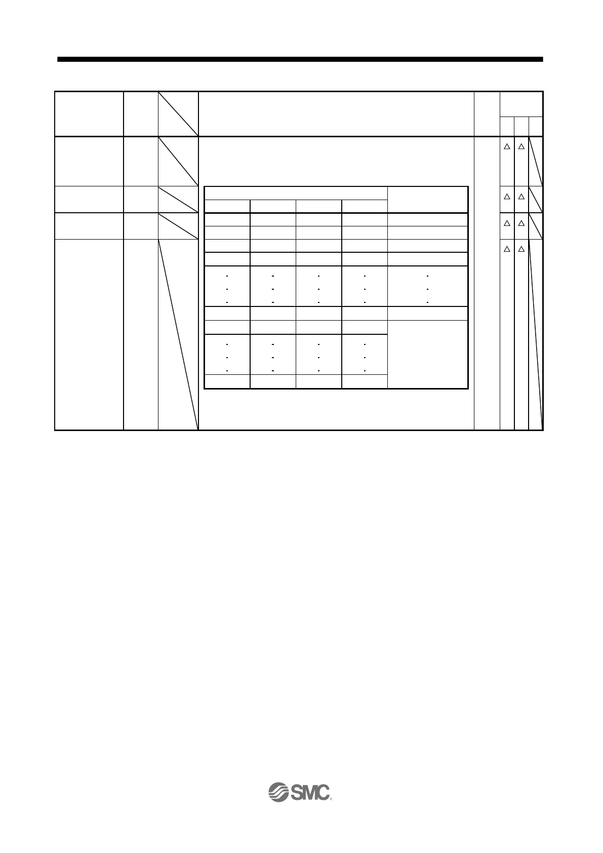 Page #532 background image