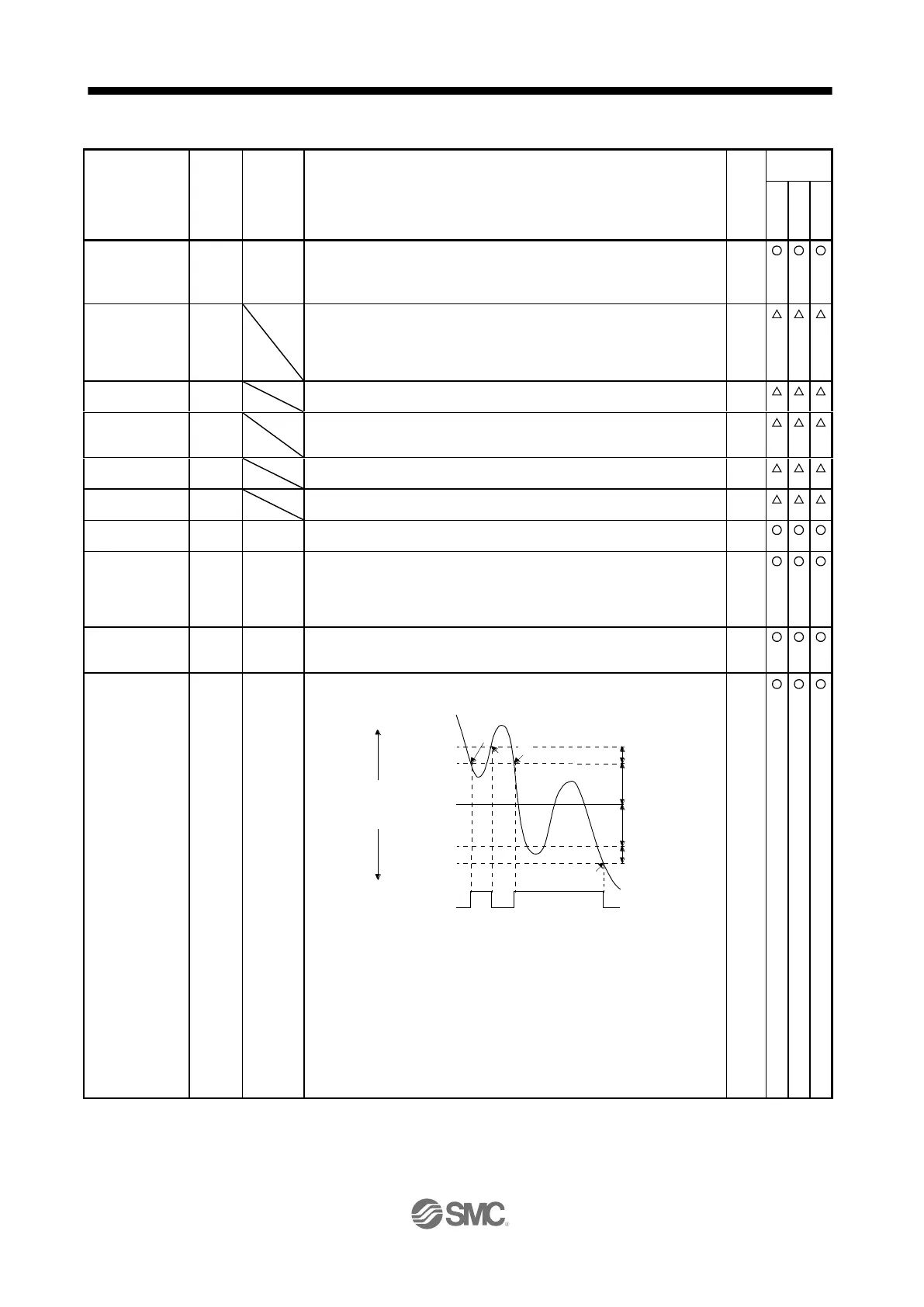 Page #533 background image