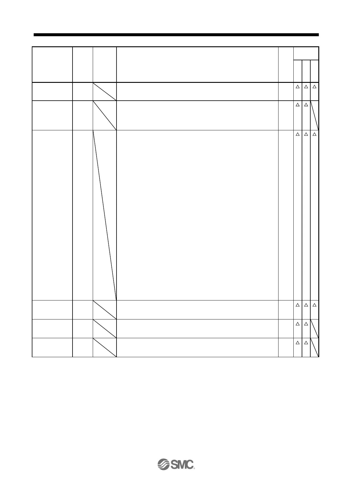 Page #534 background image