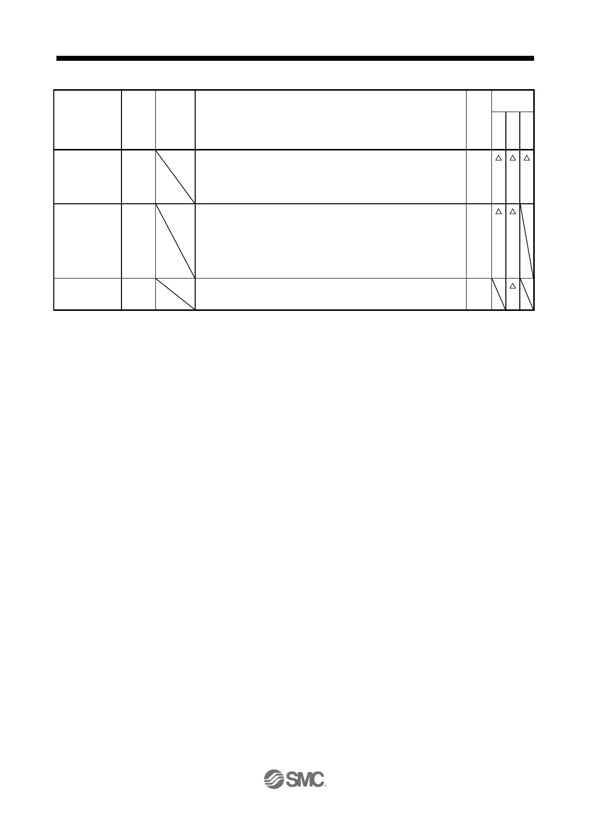 Page #535 background image