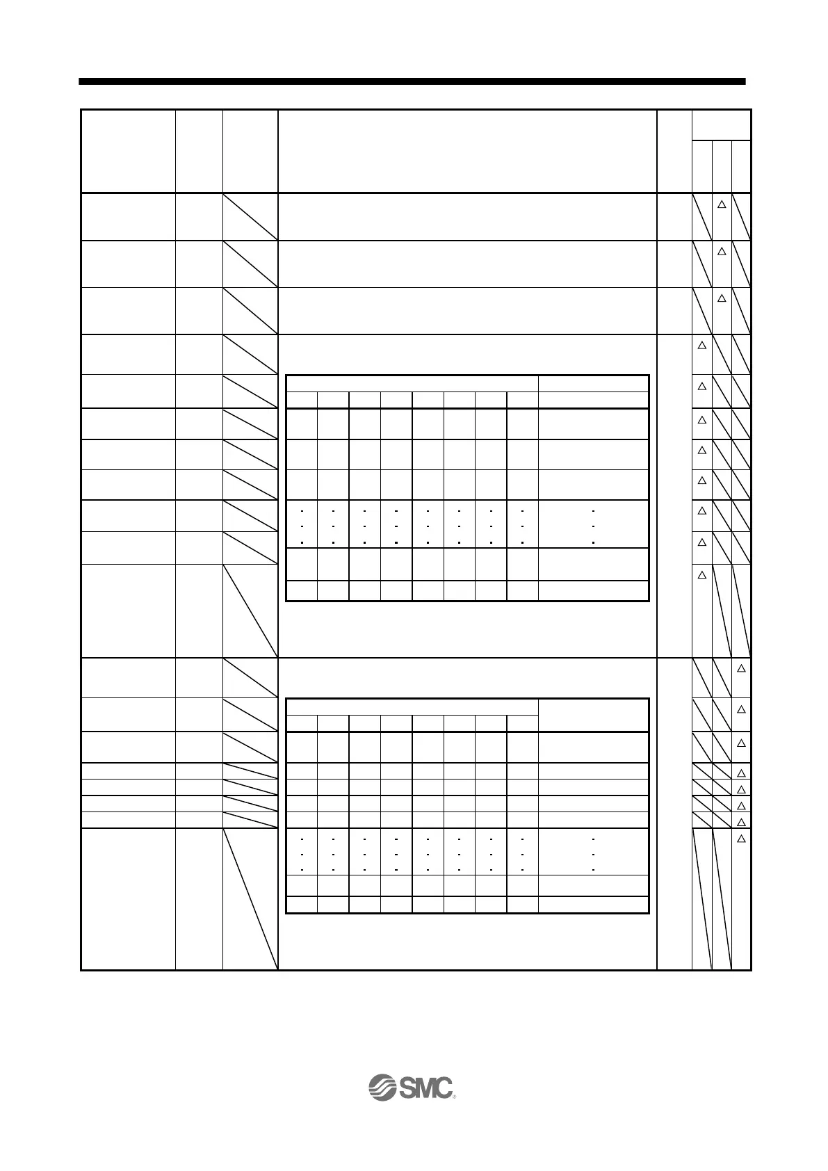 Page #536 background image