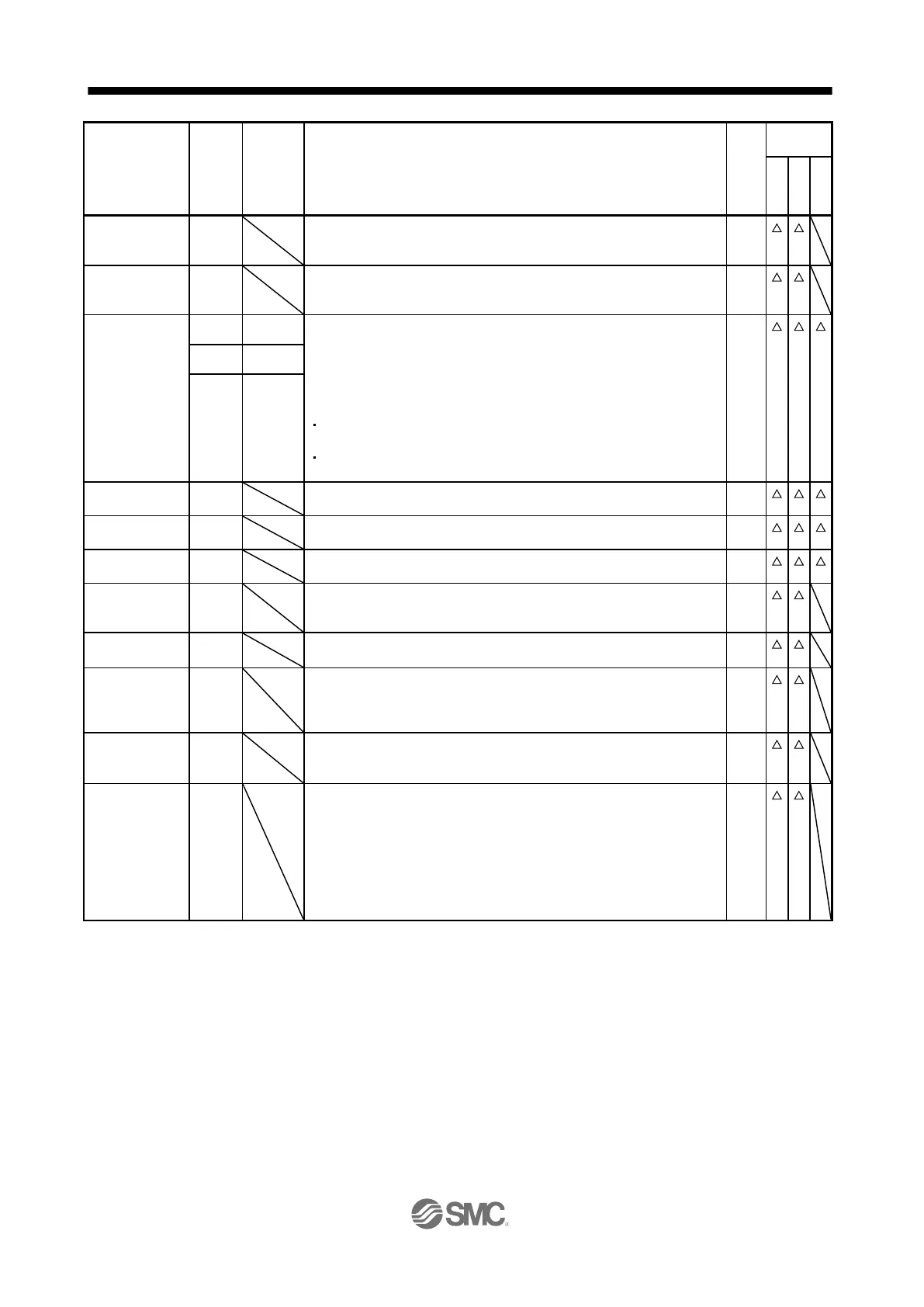 Page #538 background image