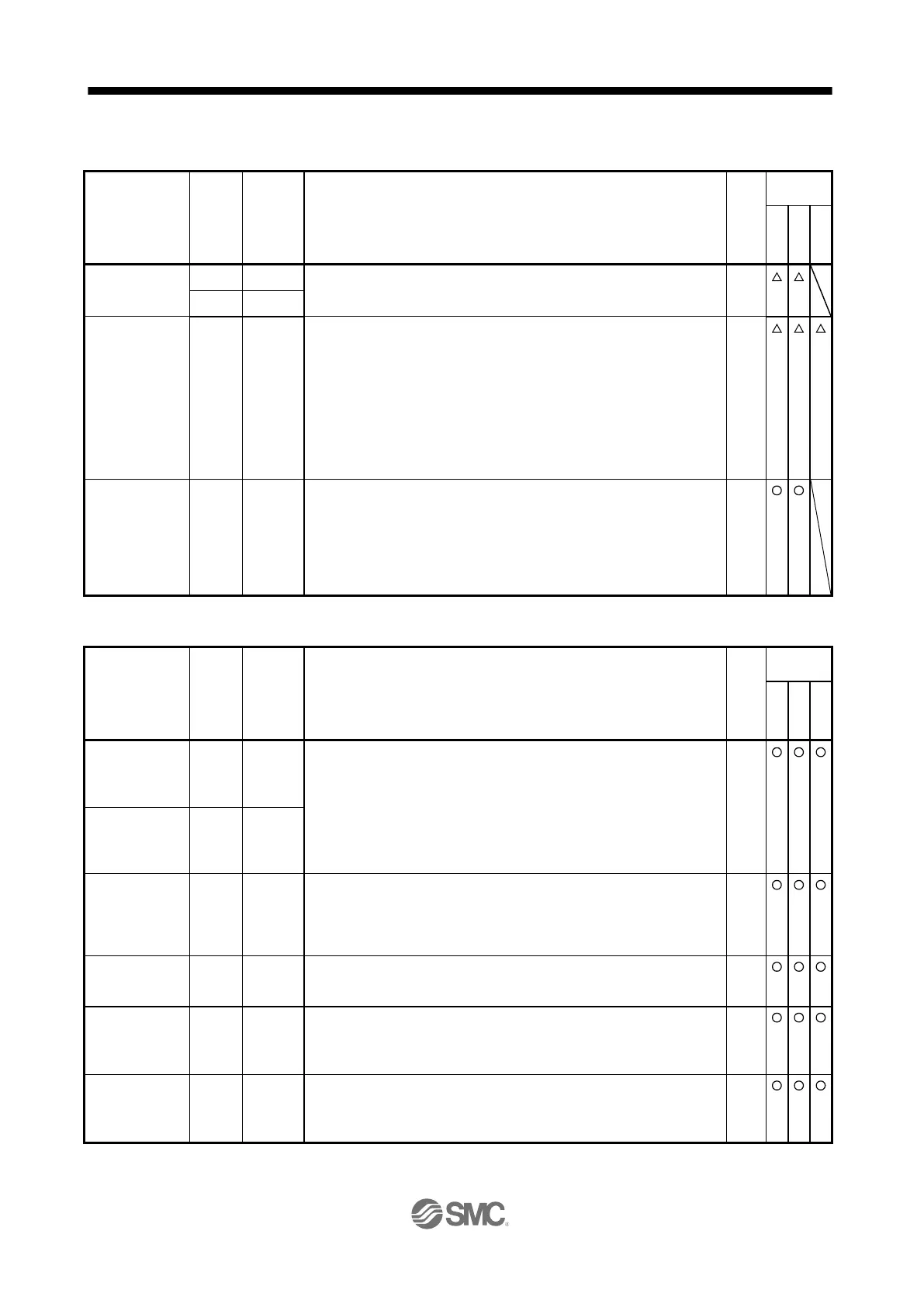 Page #539 background image