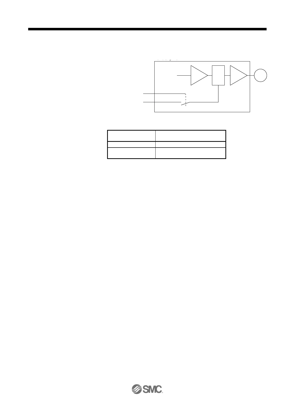 Page #542 background image