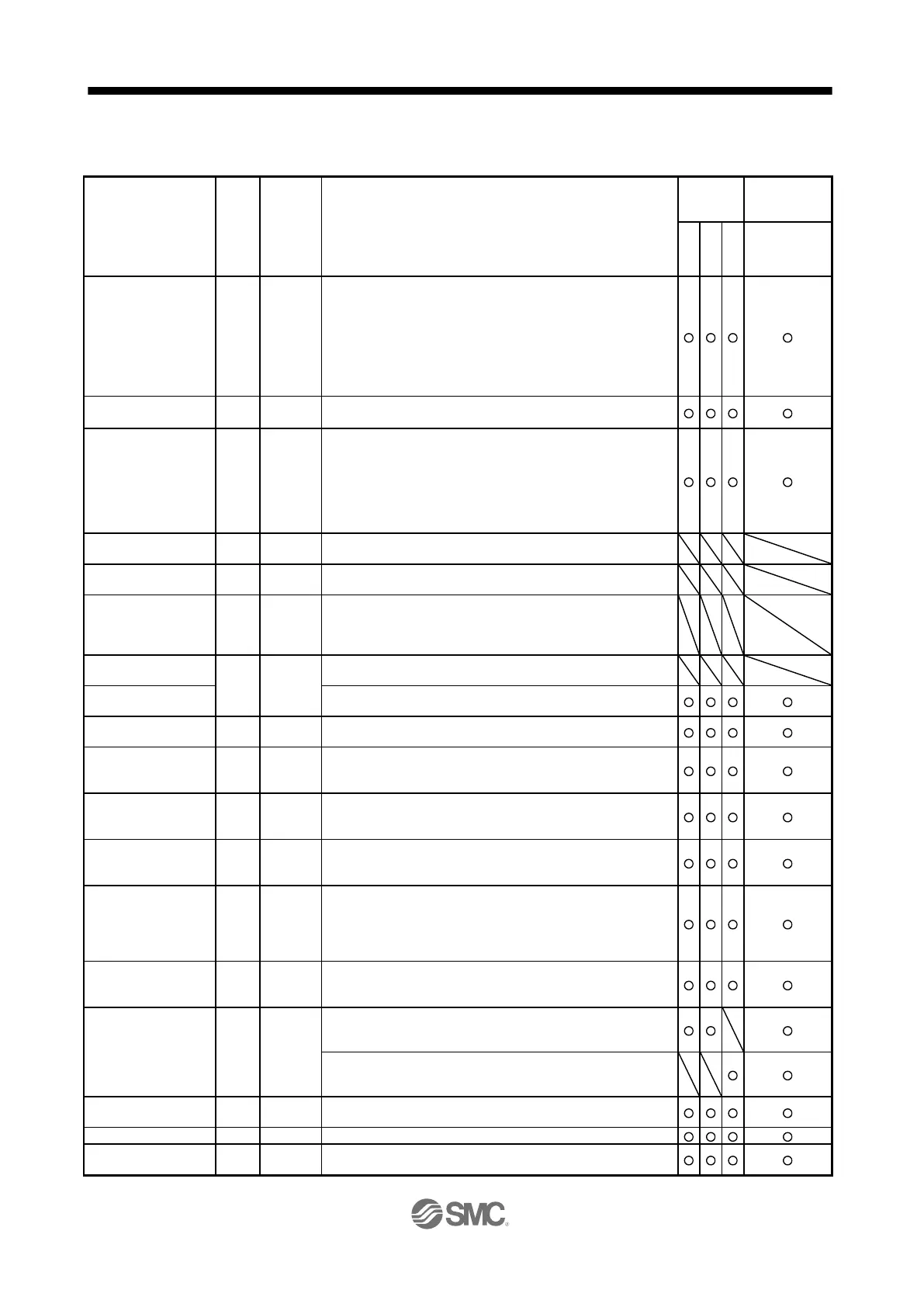 Page #551 background image