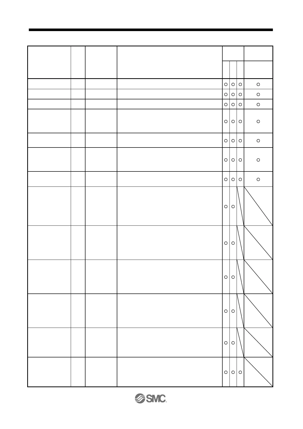 Page #552 background image
