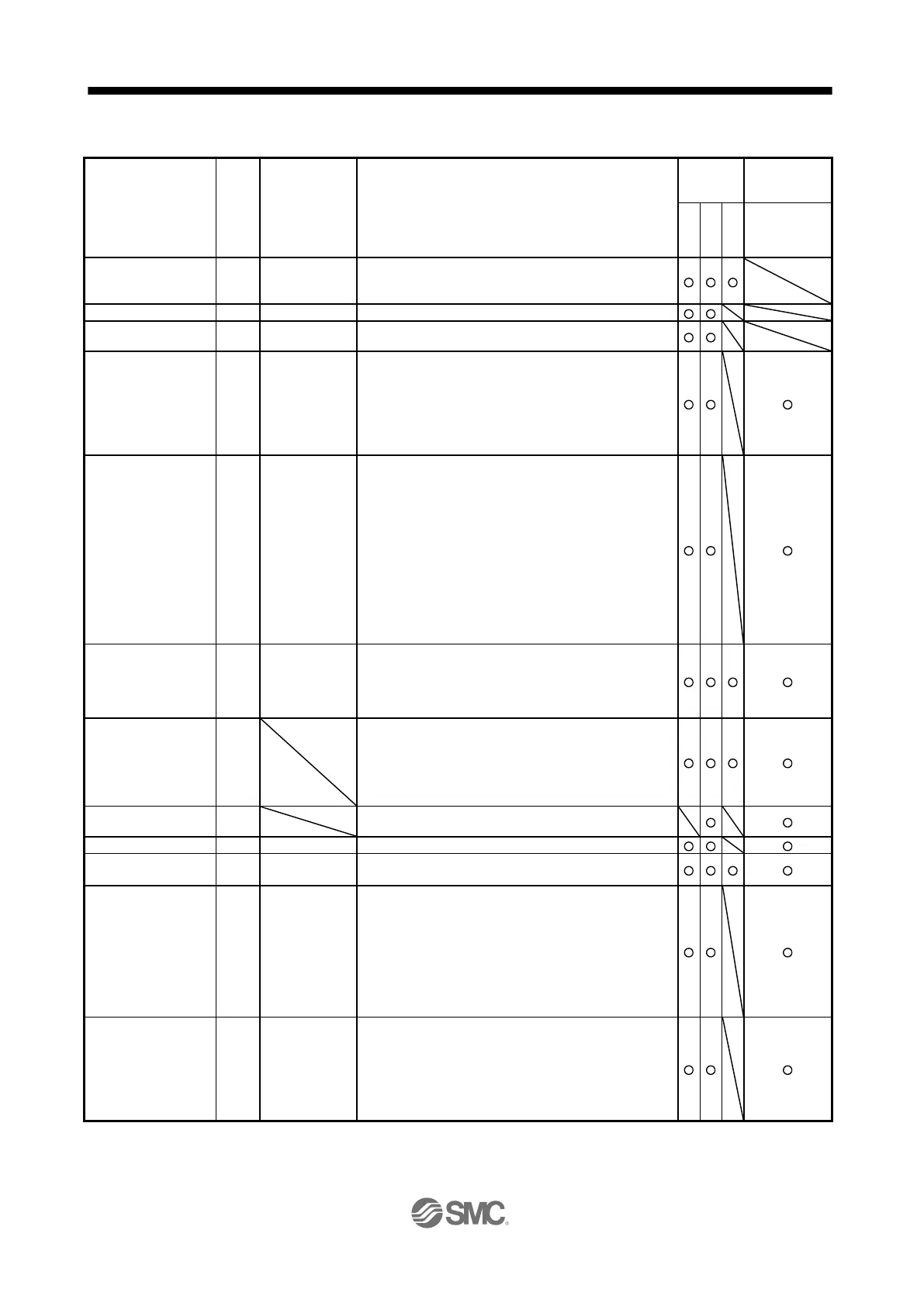 Page #553 background image