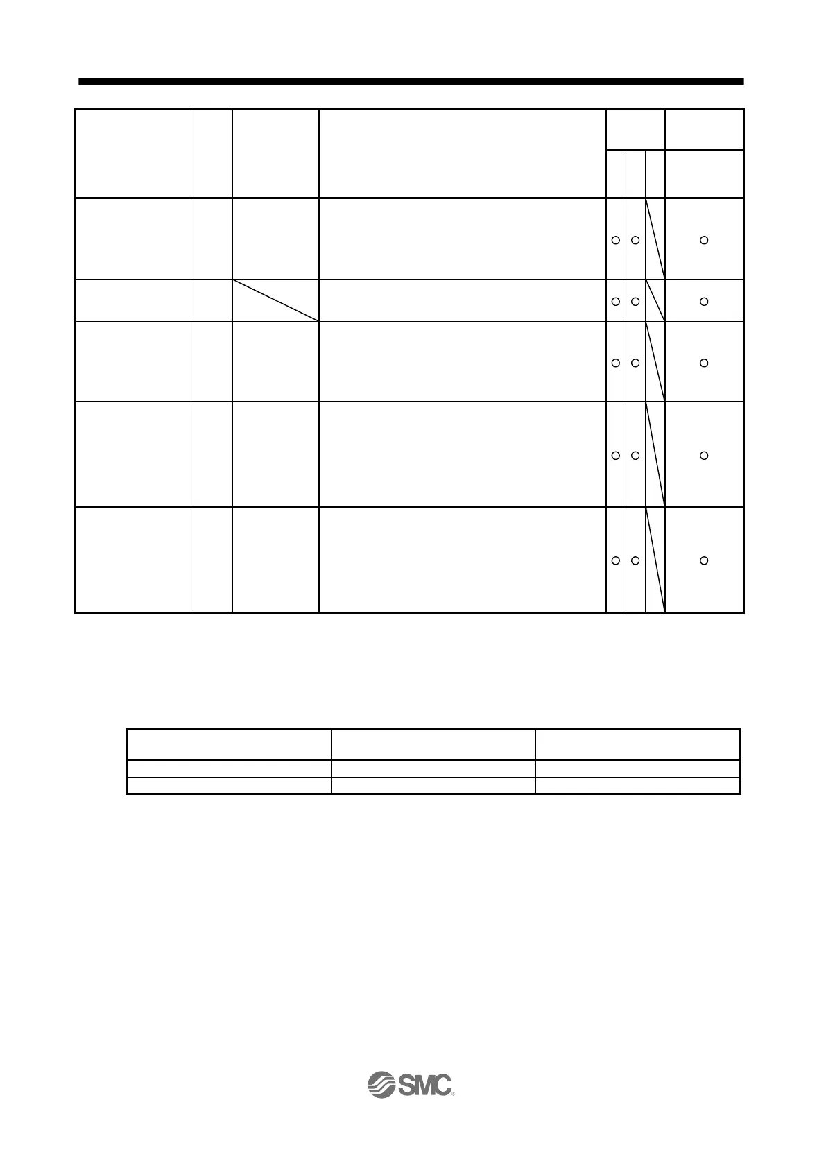 Page #554 background image