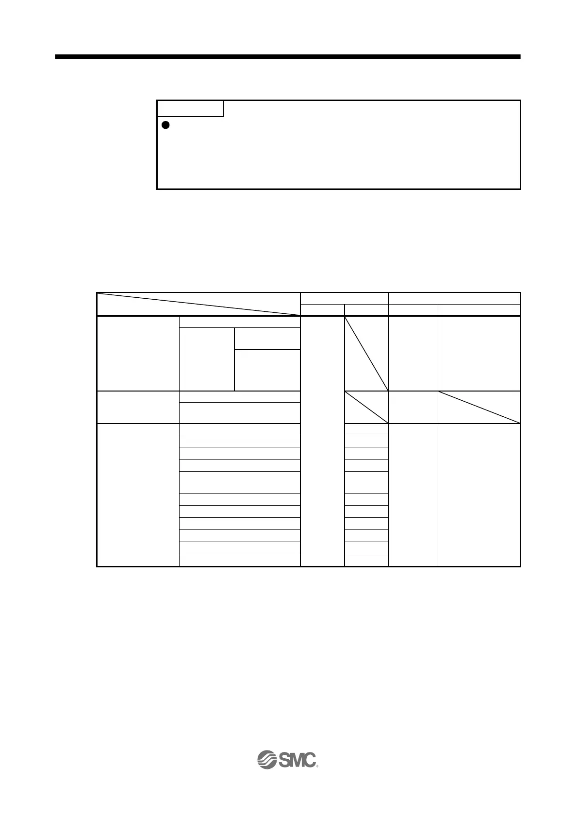 Page #575 background image