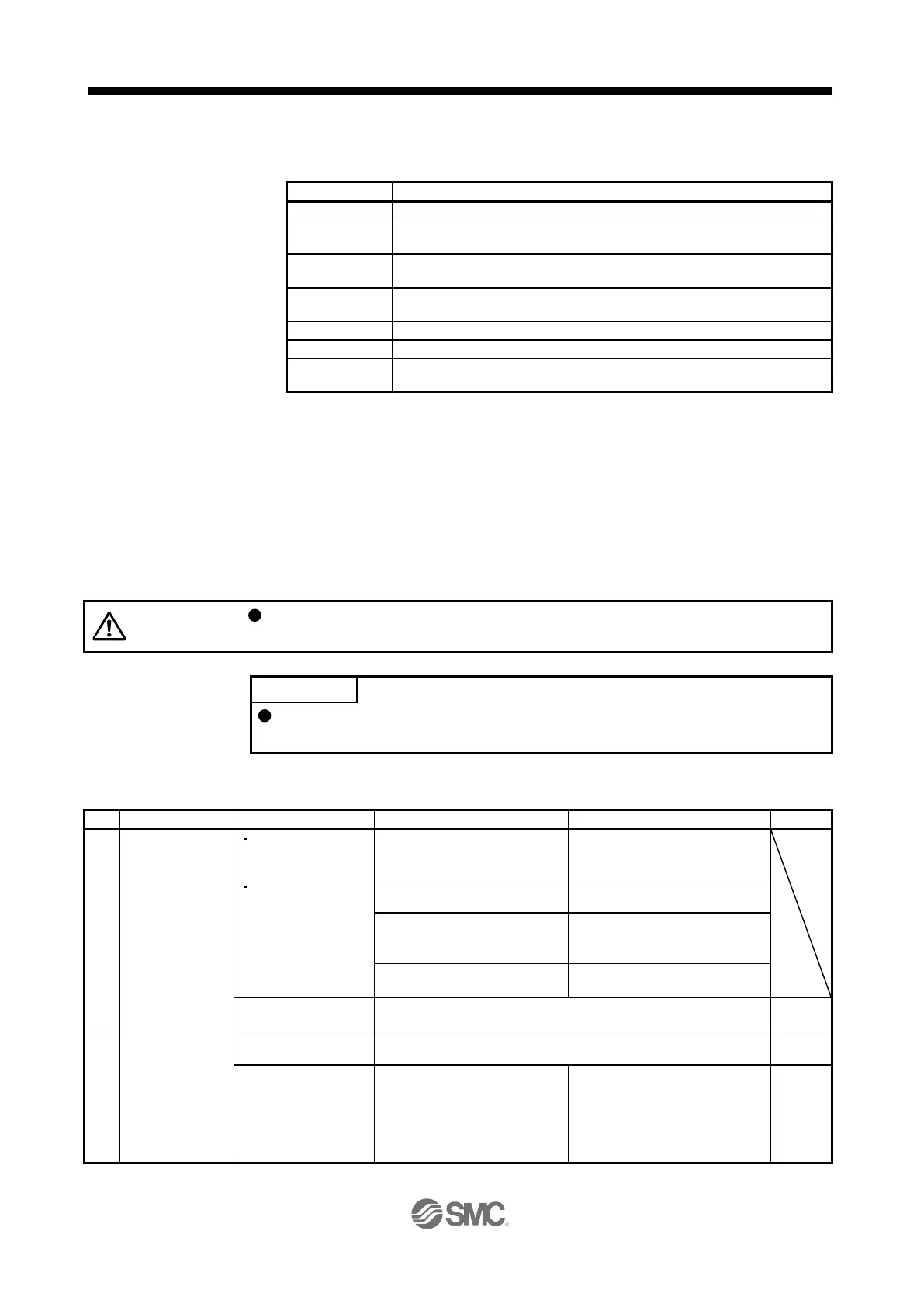 Page #576 background image