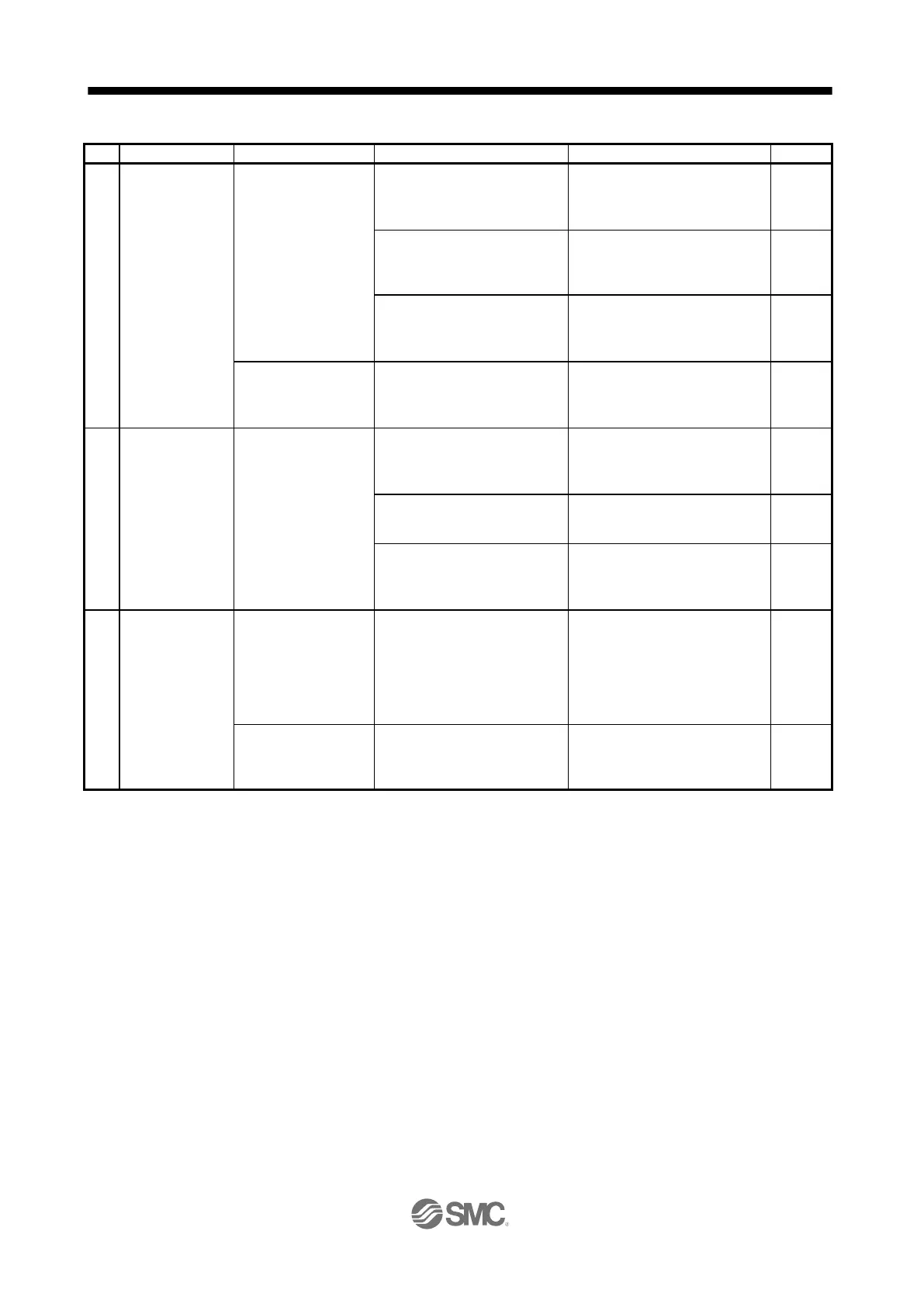 Page #577 background image