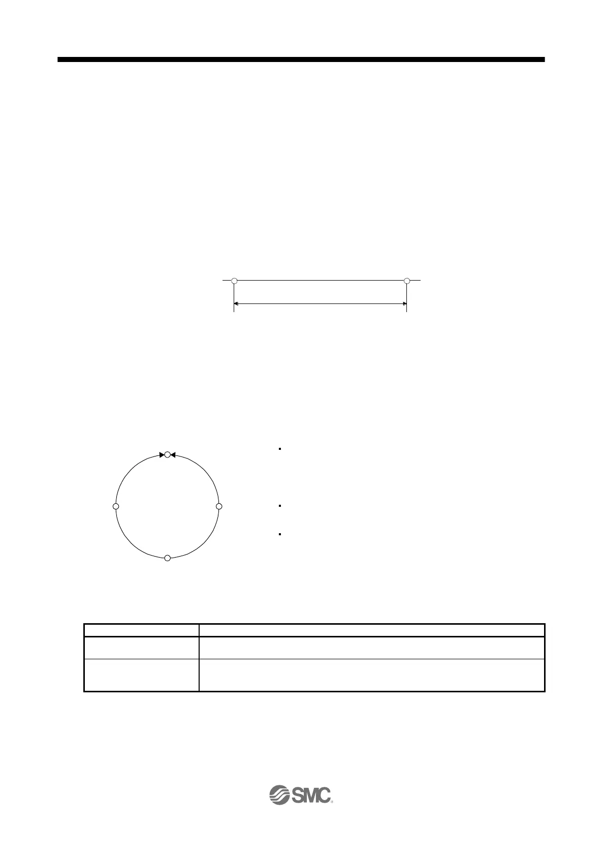 Page #578 background image