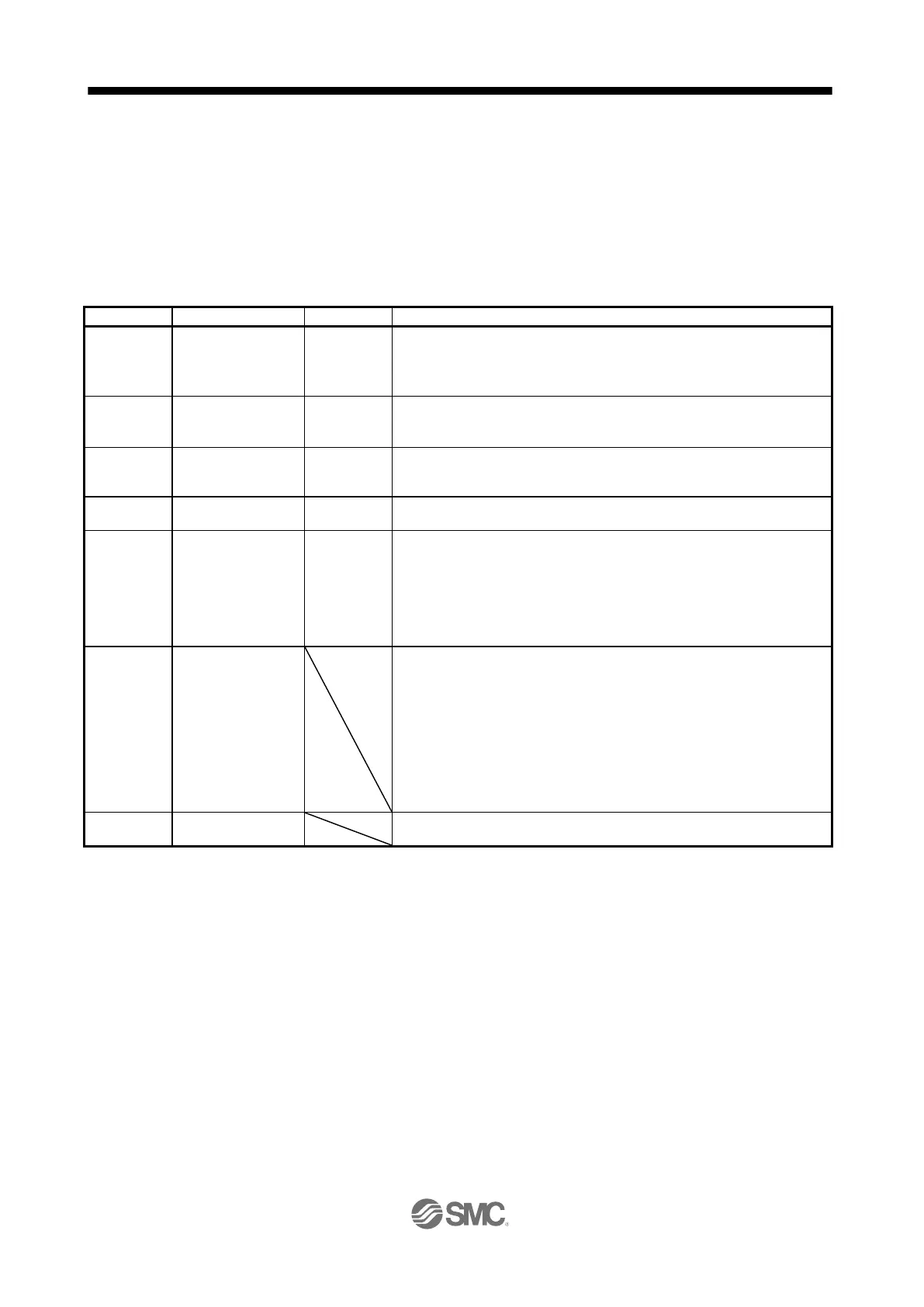 Page #586 background image