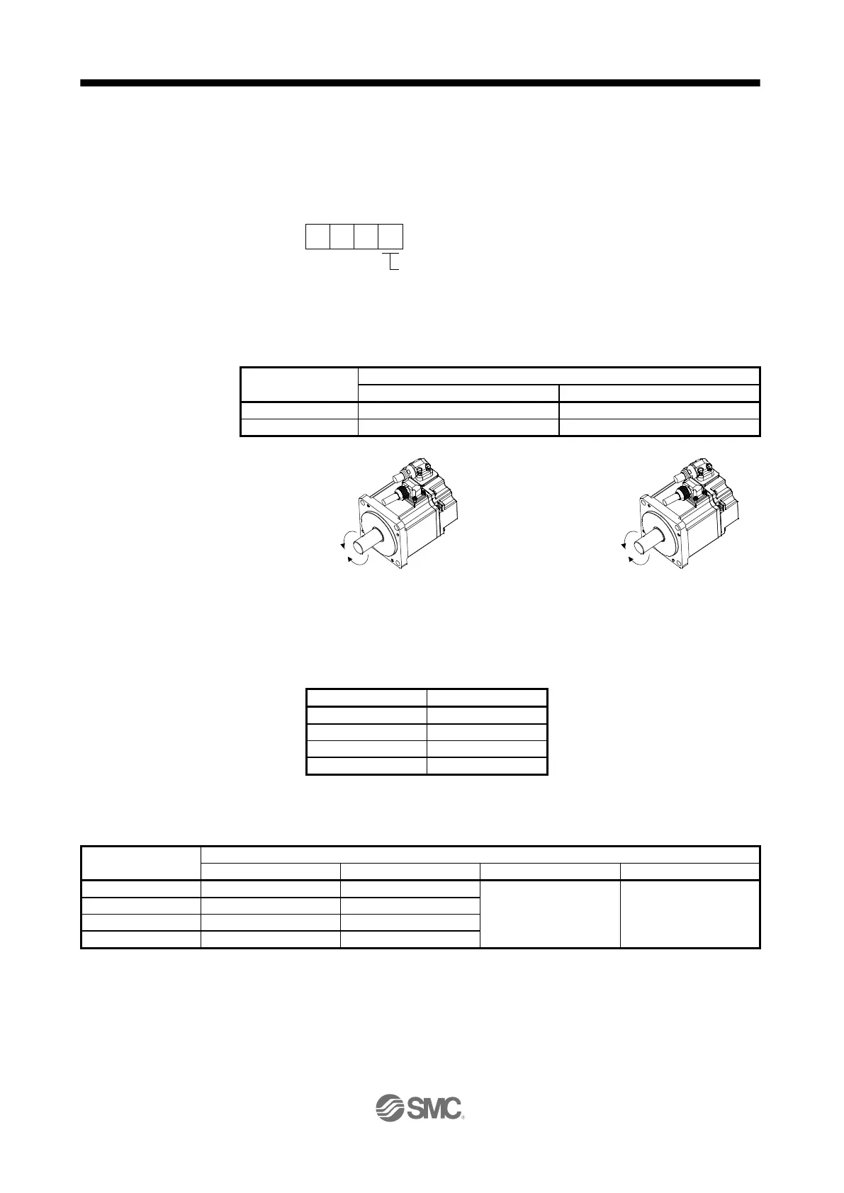 Page #587 background image