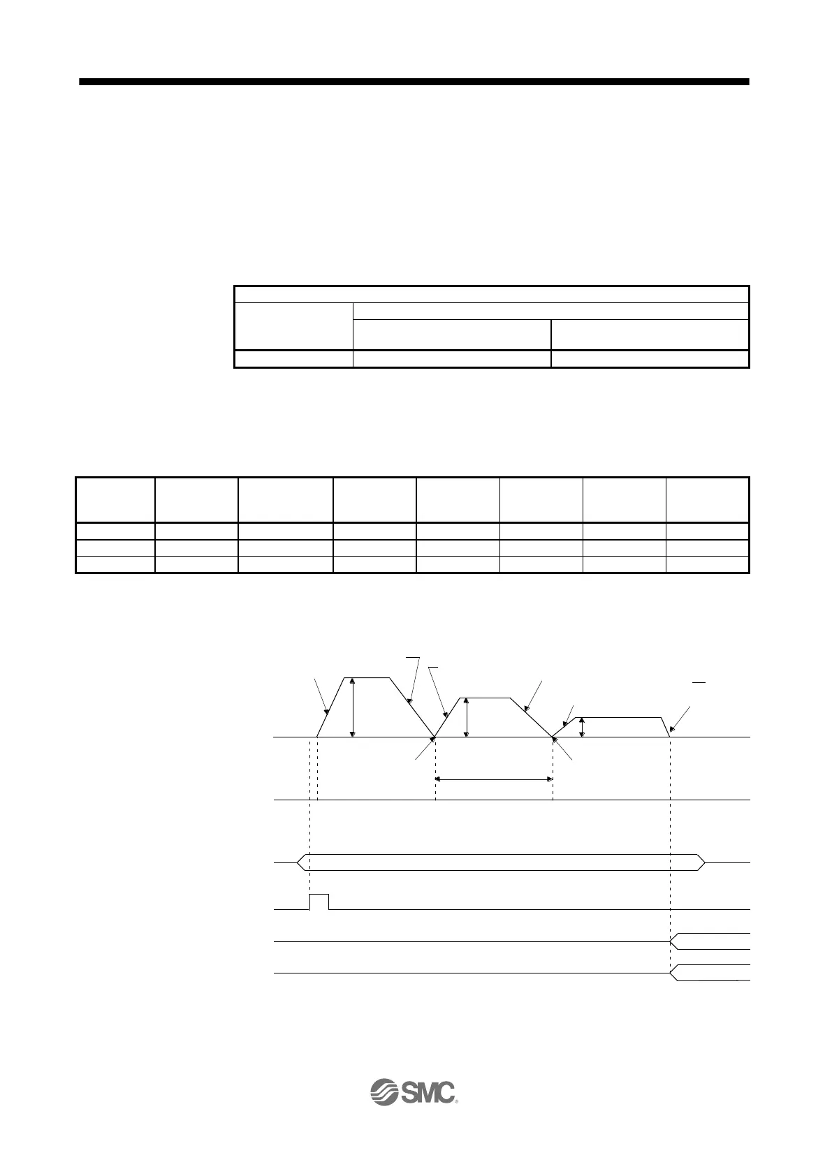 Page #591 background image