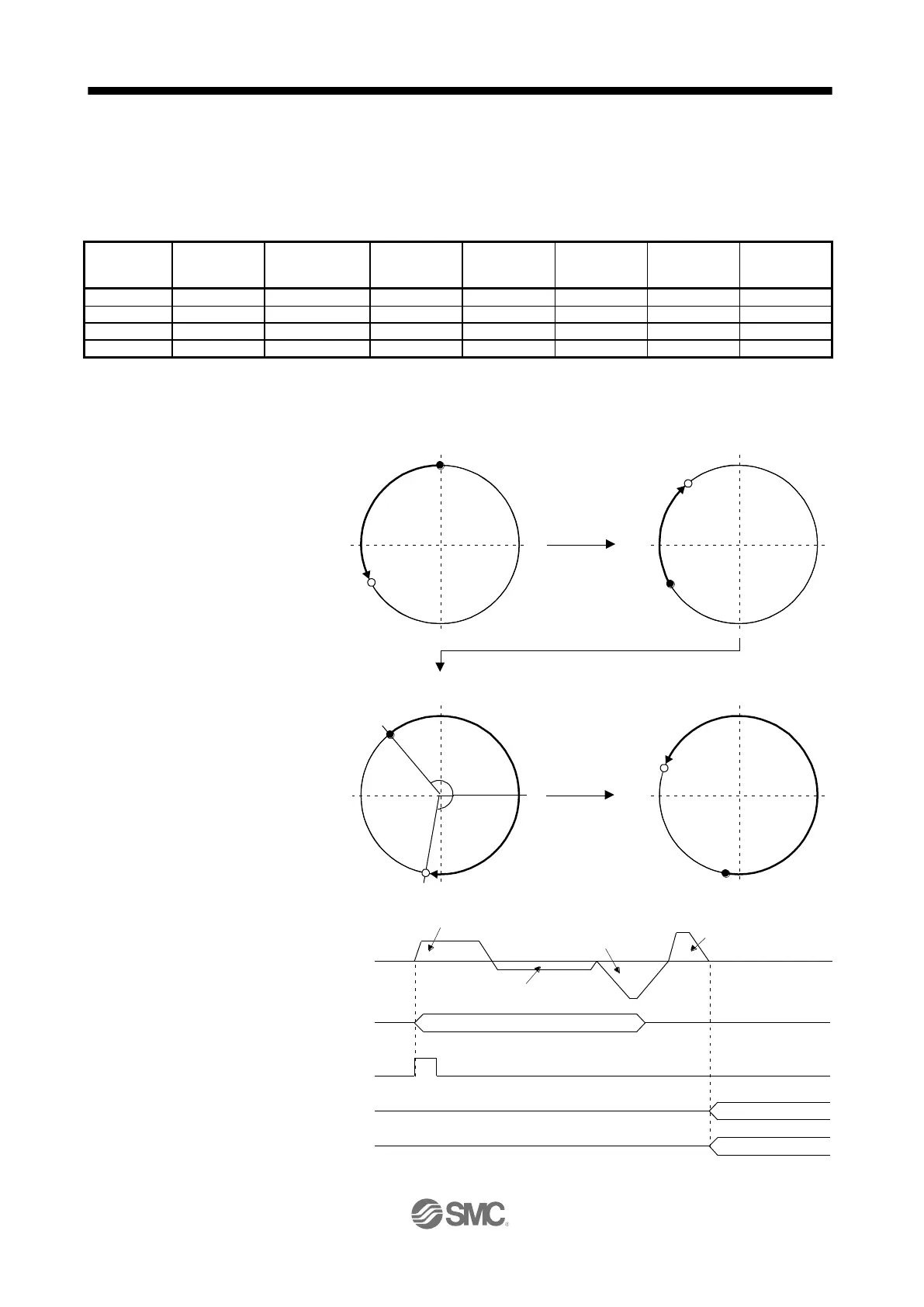 Page #593 background image
