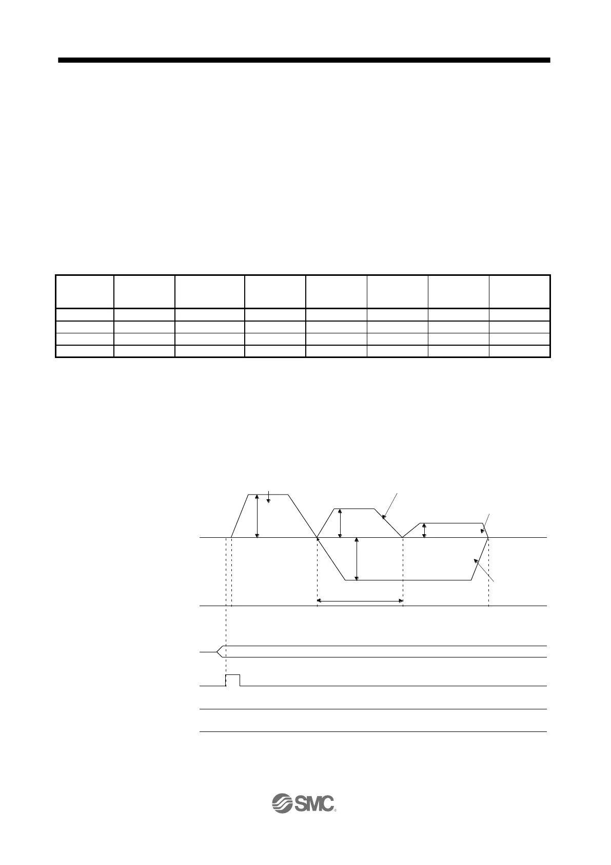 Page #600 background image