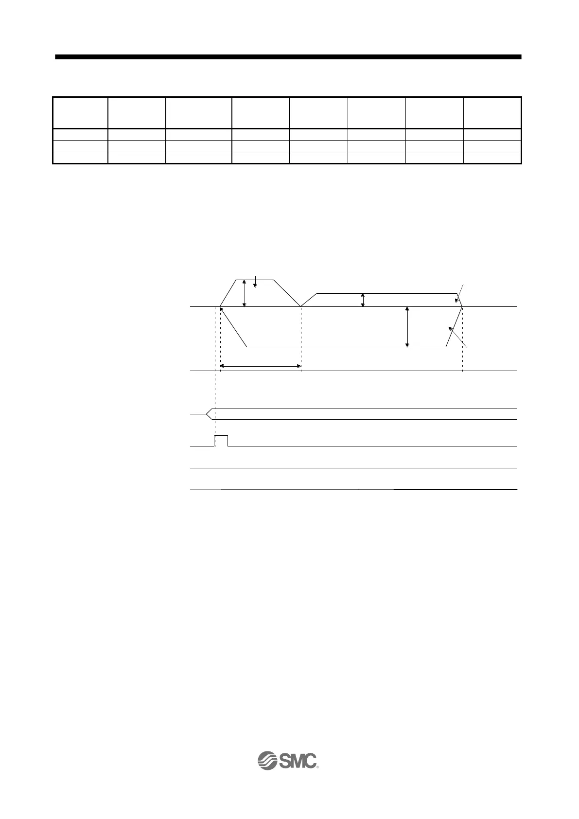 Page #601 background image