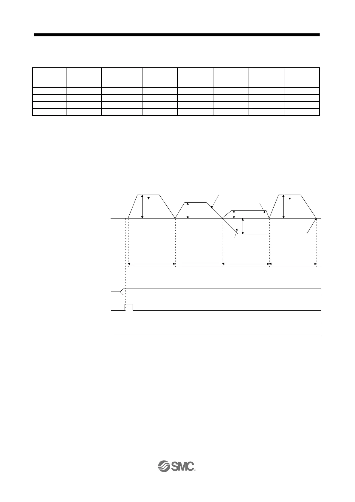 Page #602 background image