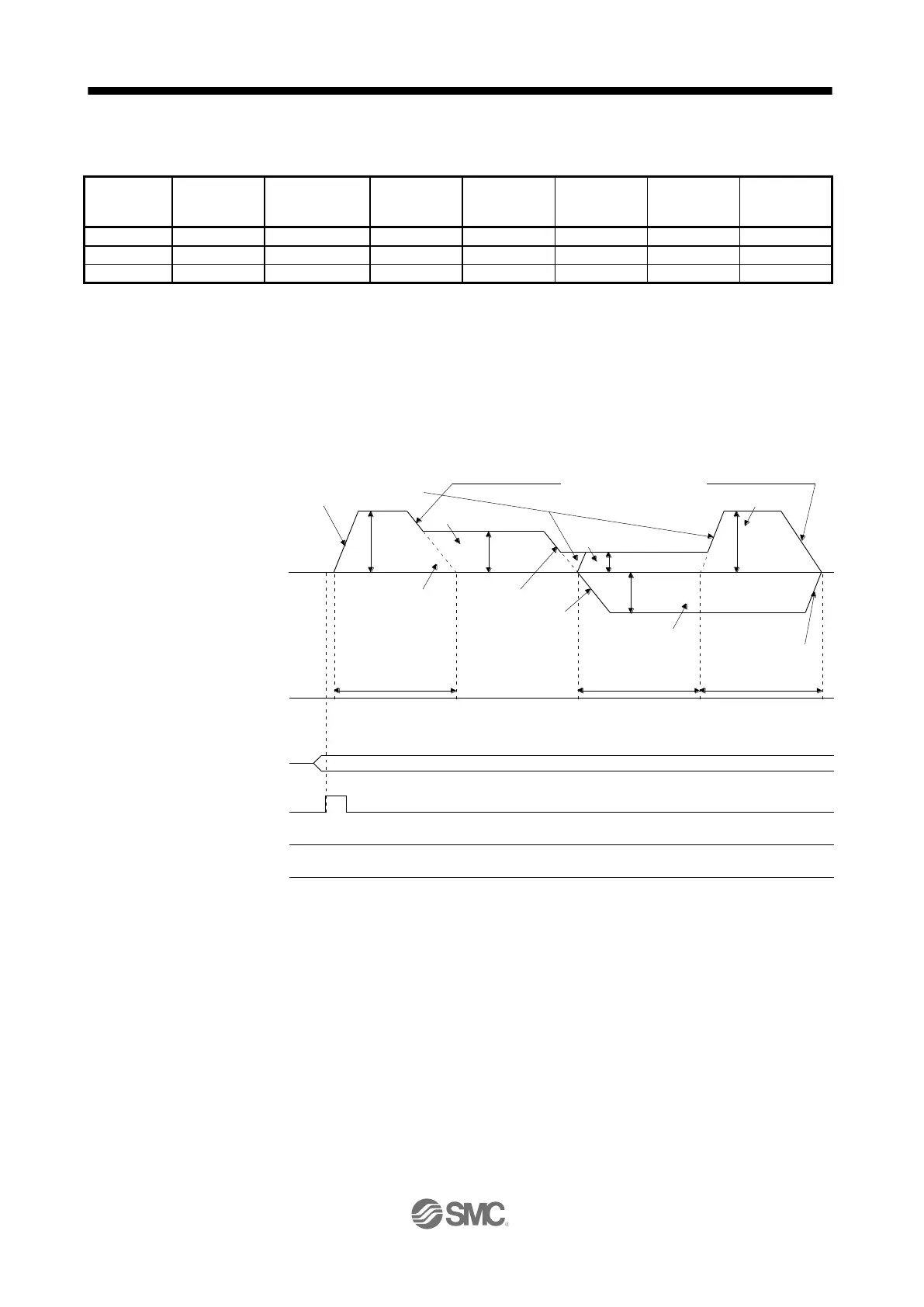 Page #605 background image