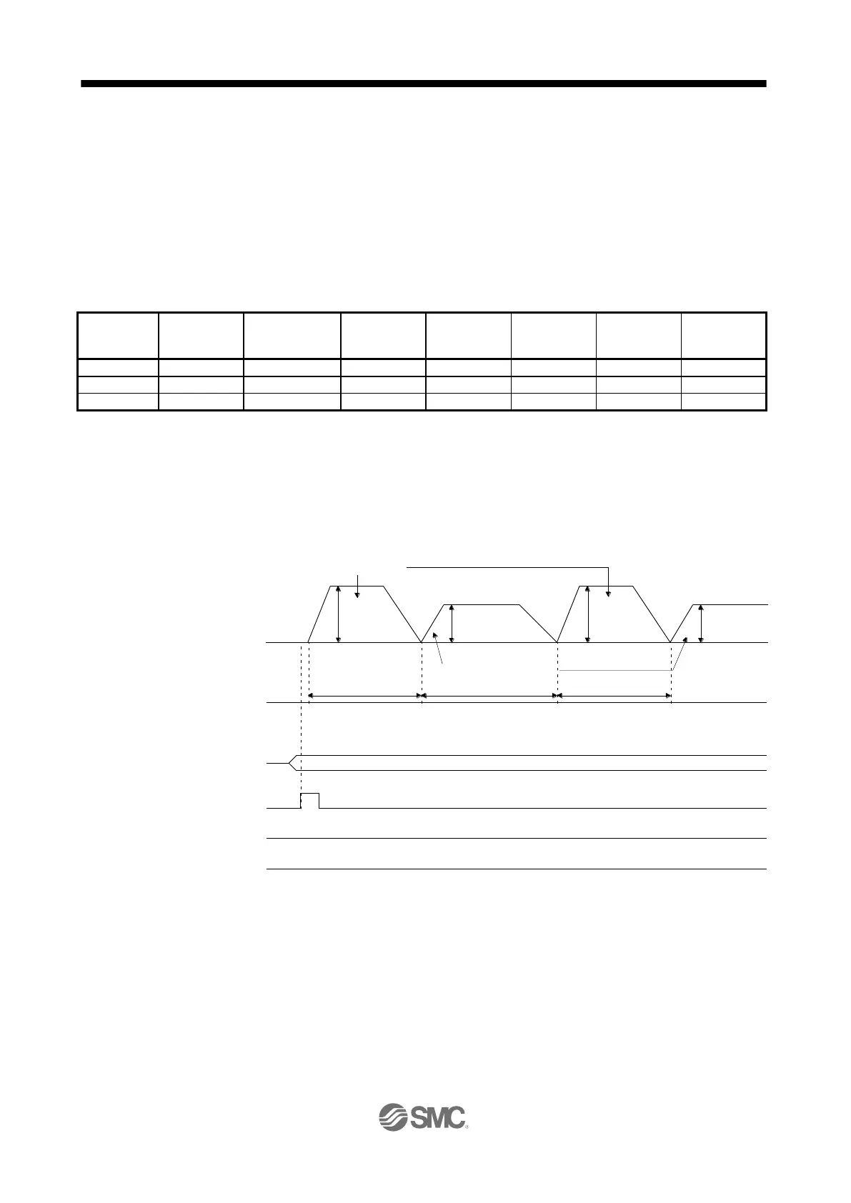 Page #606 background image