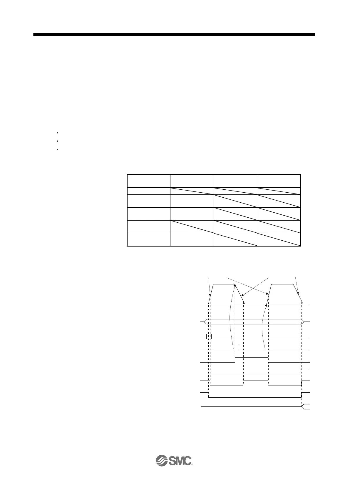 Page #609 background image