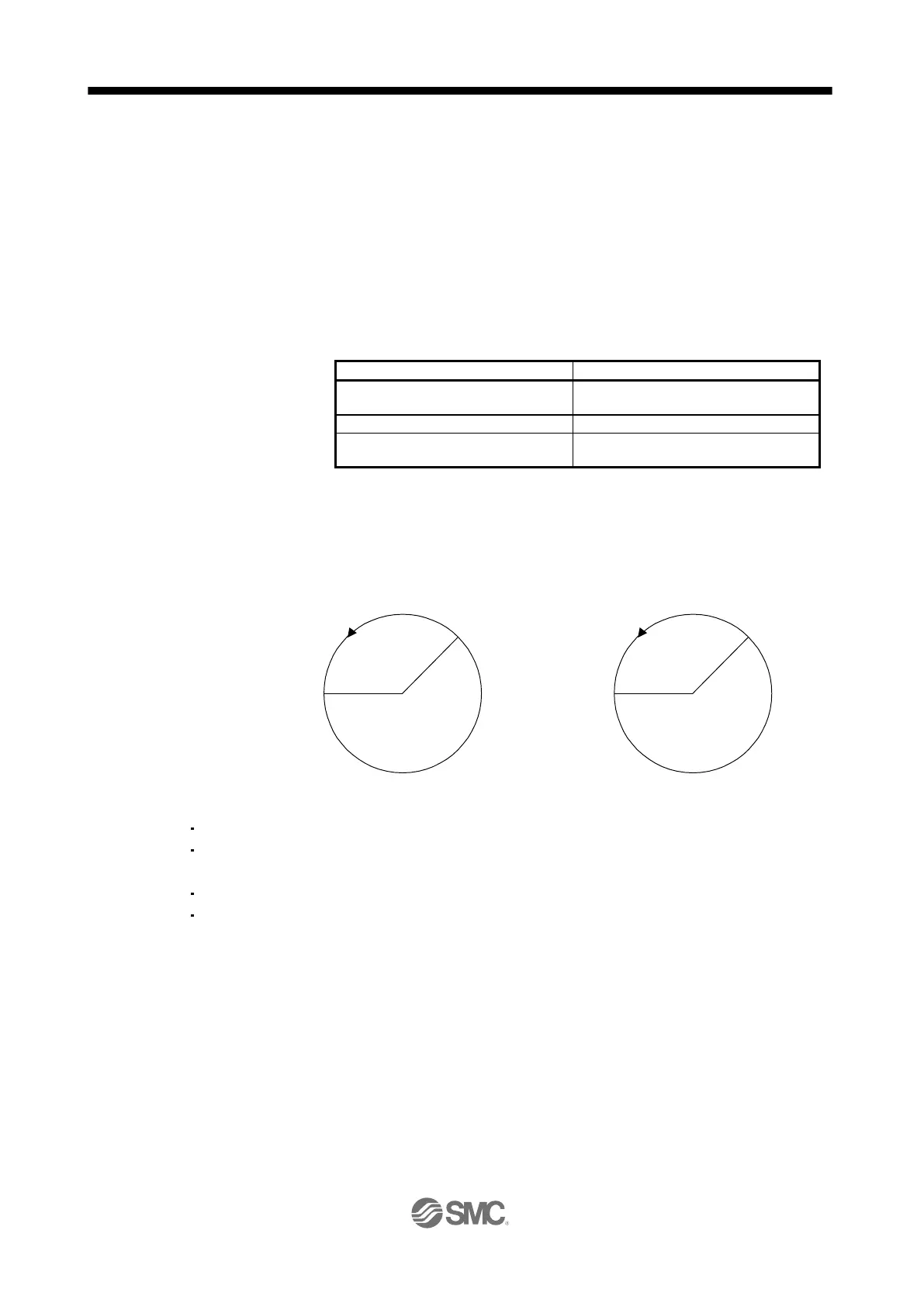 Page #612 background image