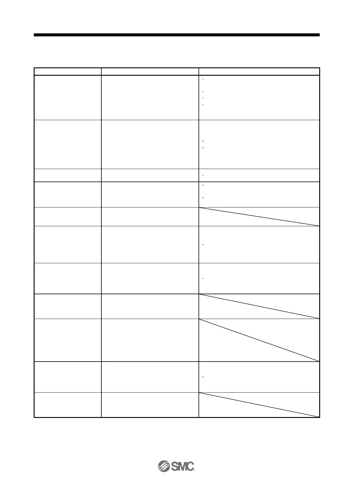 Page #616 background image