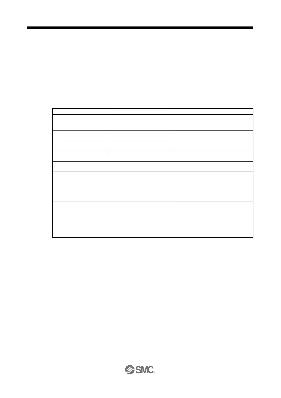 Page #620 background image