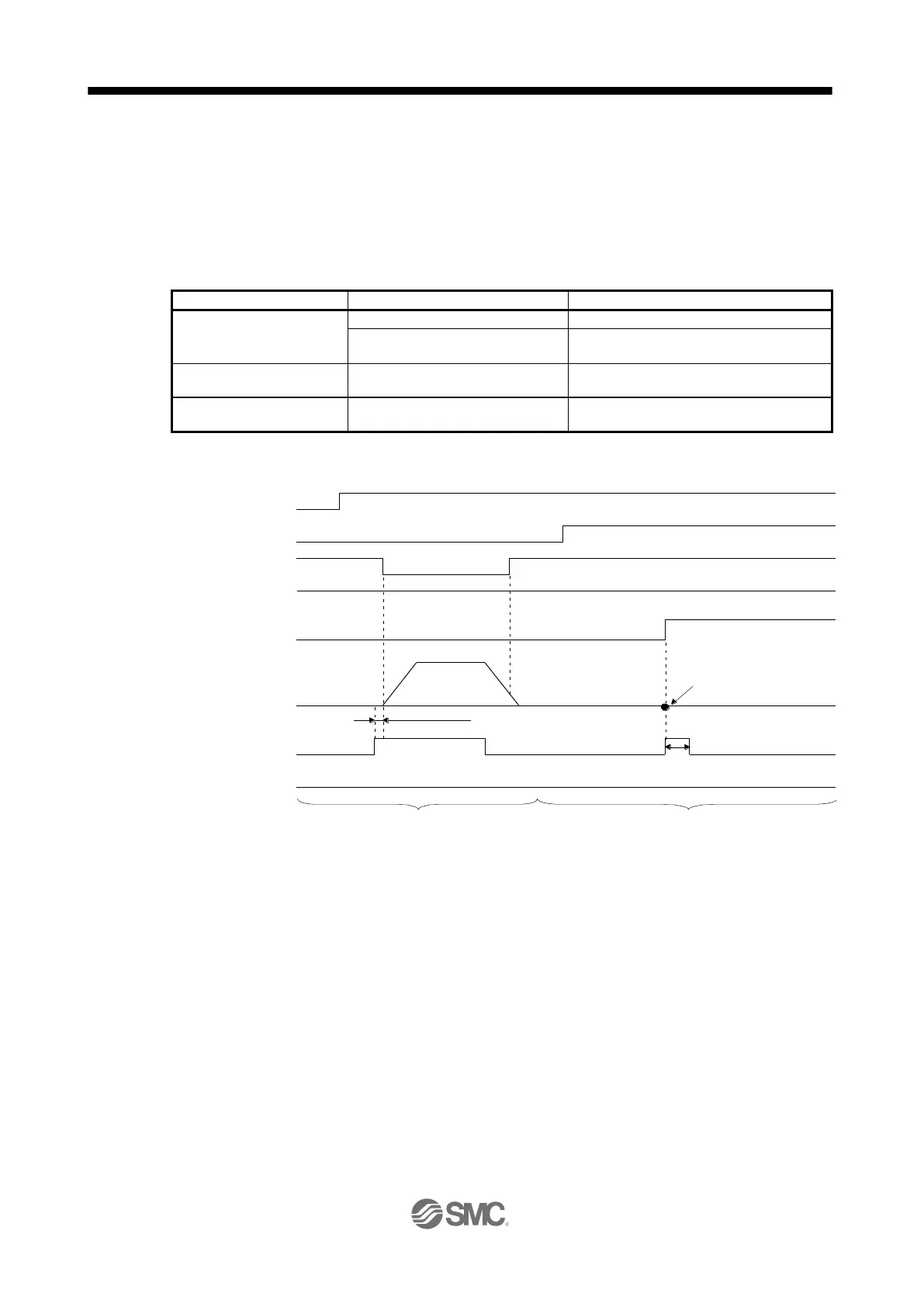 Page #622 background image