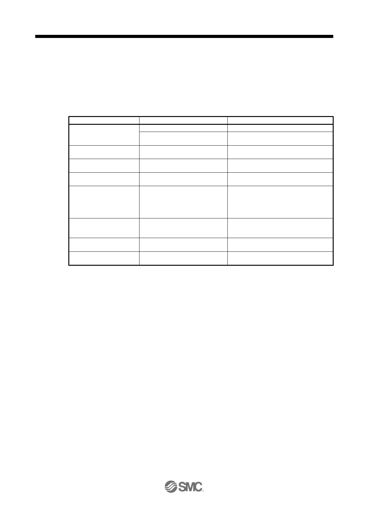 Page #623 background image