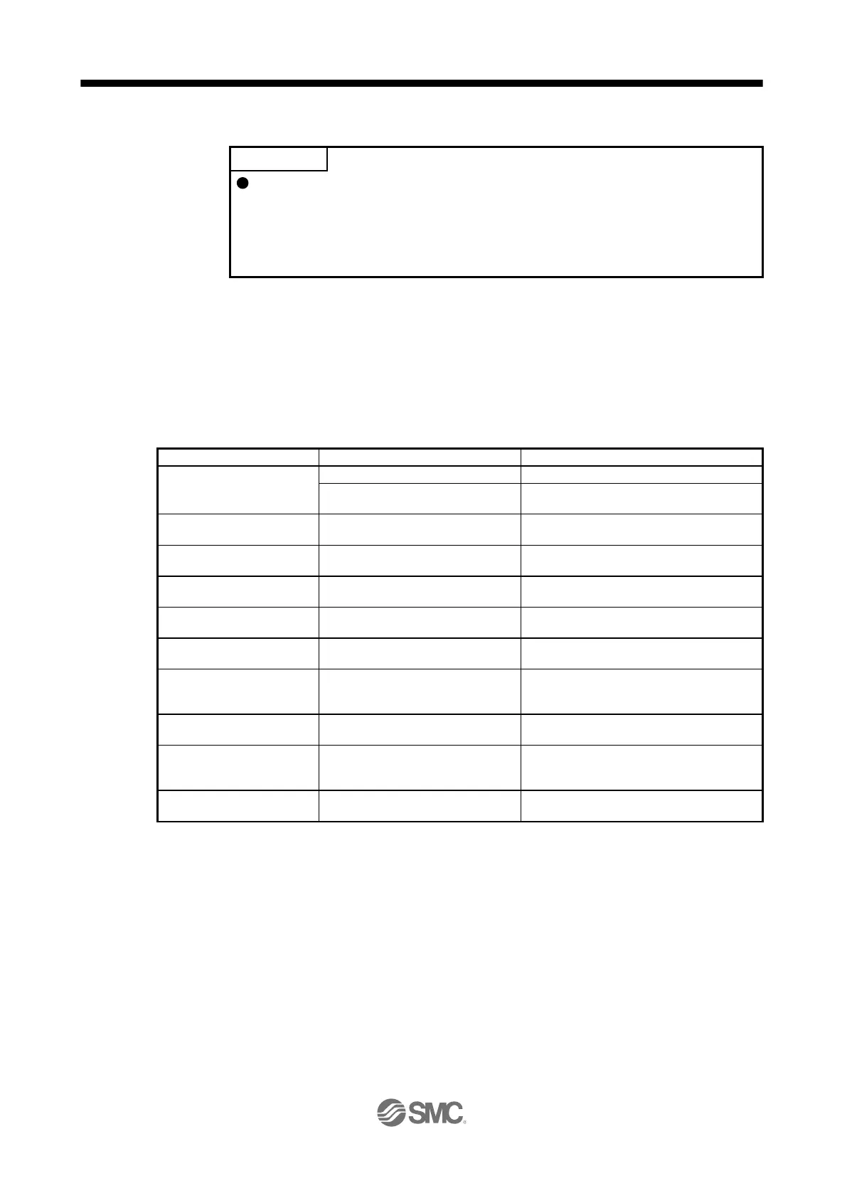 Page #626 background image