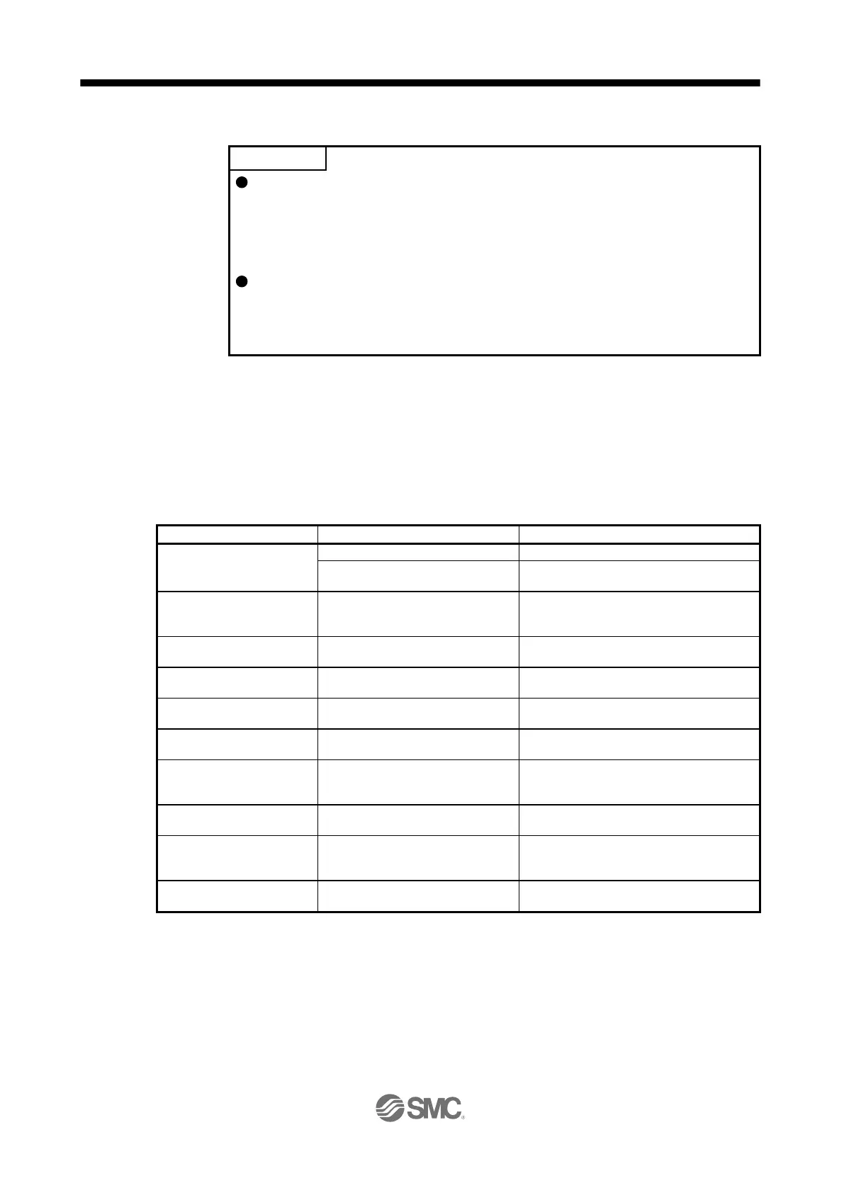 Page #628 background image