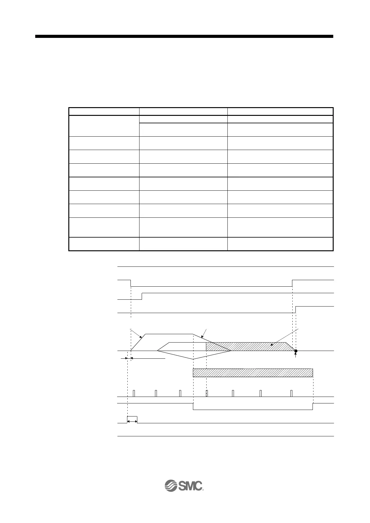 Page #630 background image