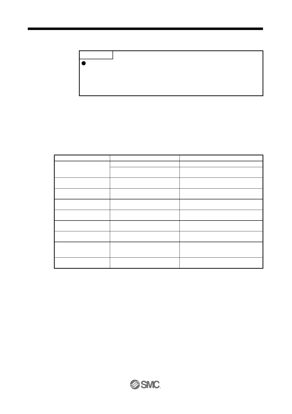 Page #632 background image