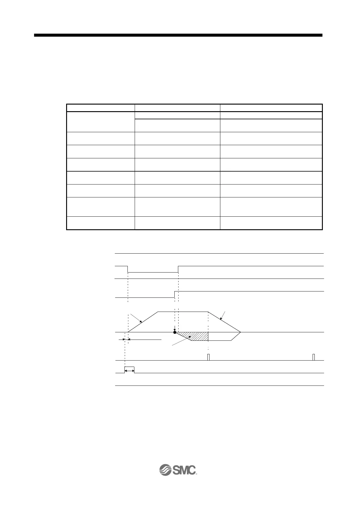 Page #634 background image