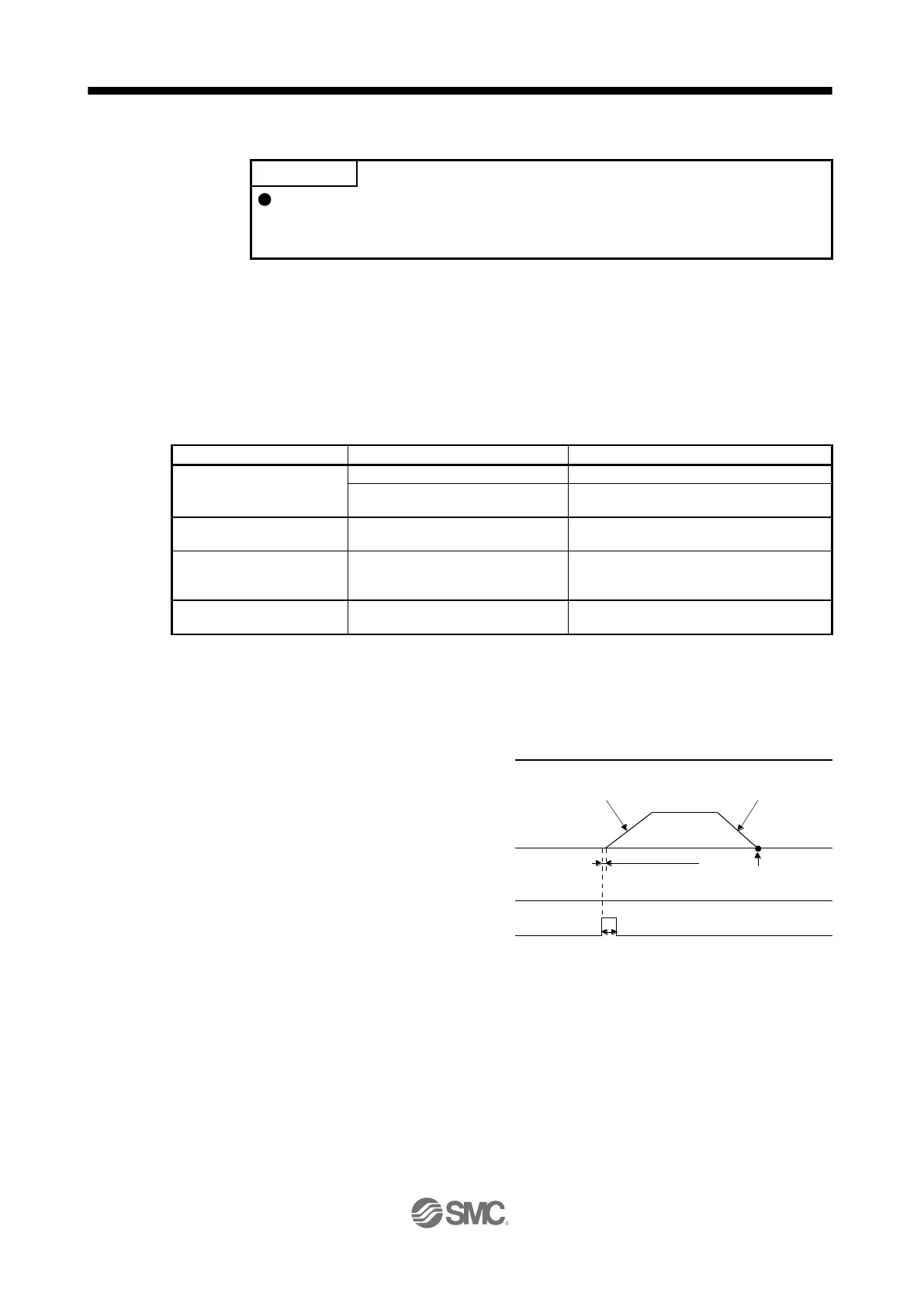 Page #636 background image