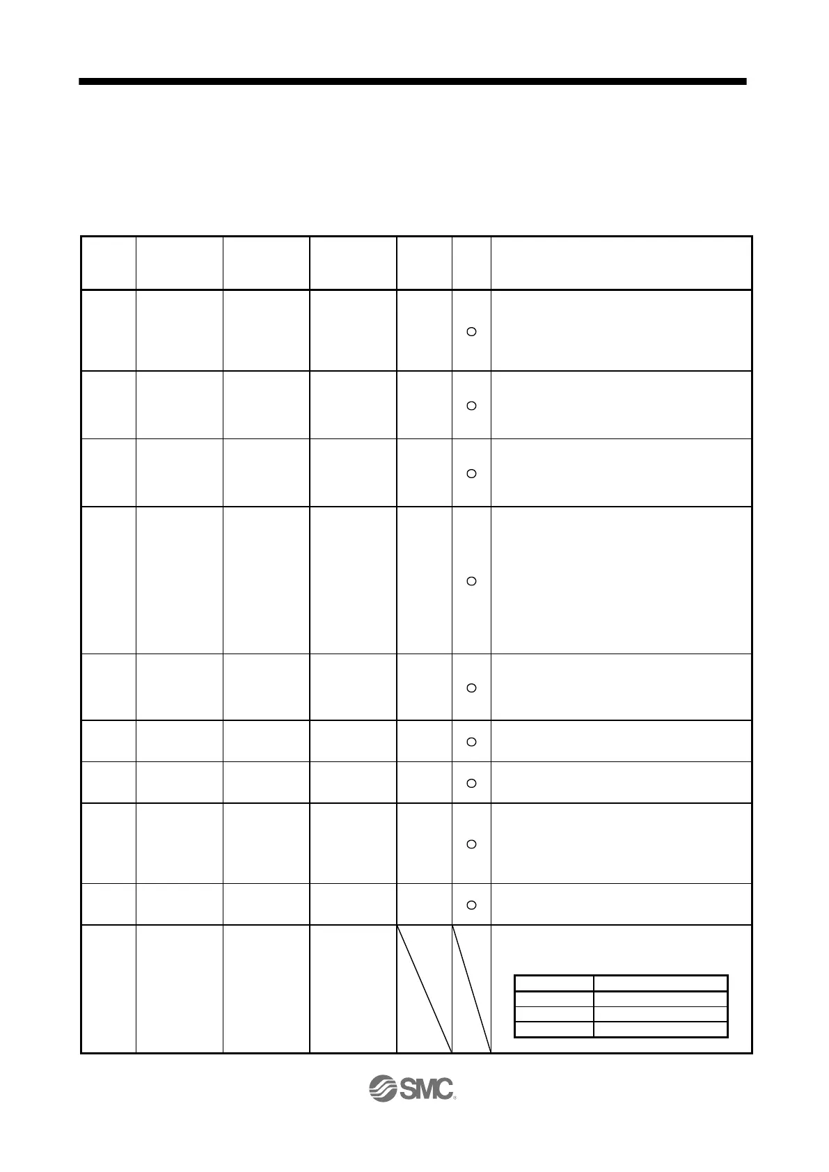 Page #648 background image