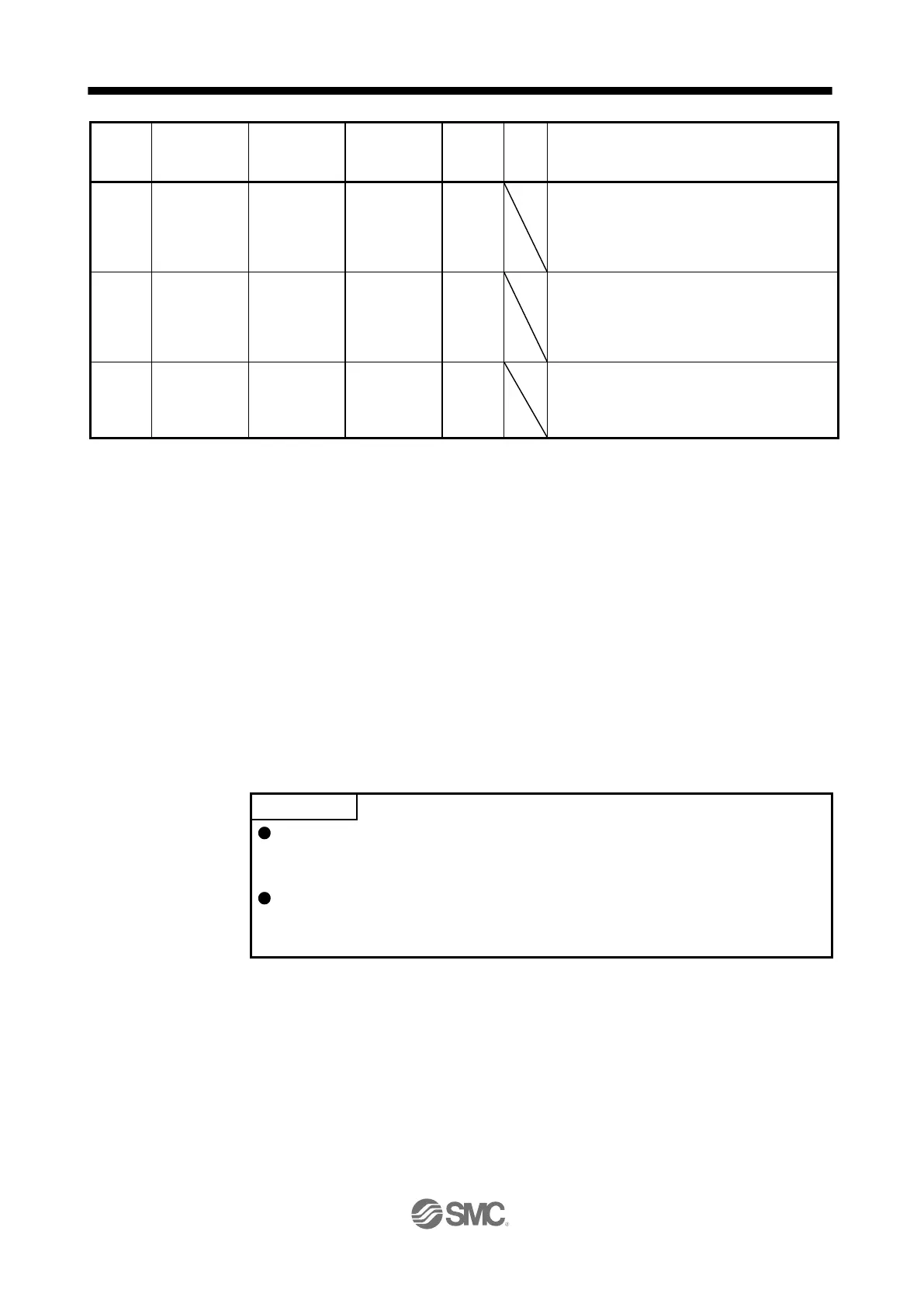 Page #650 background image