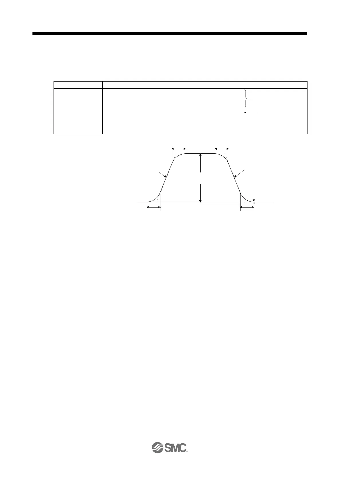 Page #652 background image