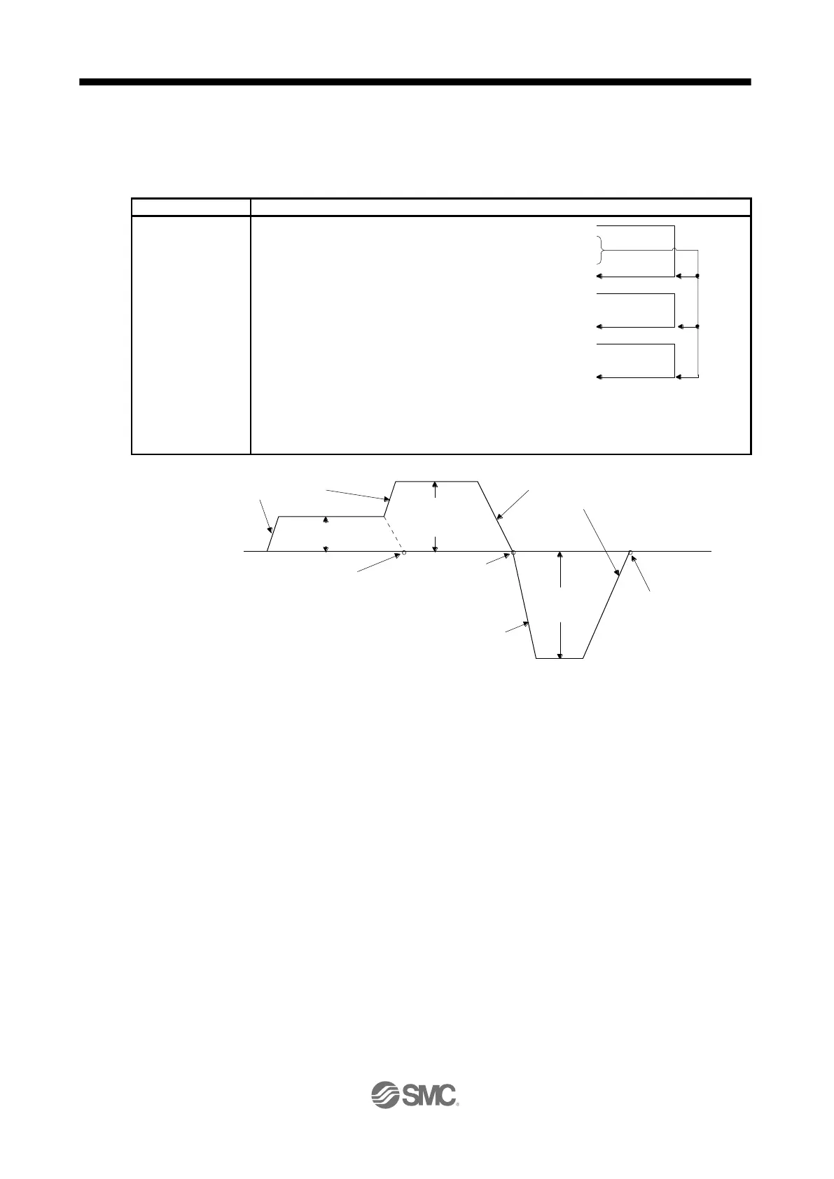 Page #655 background image